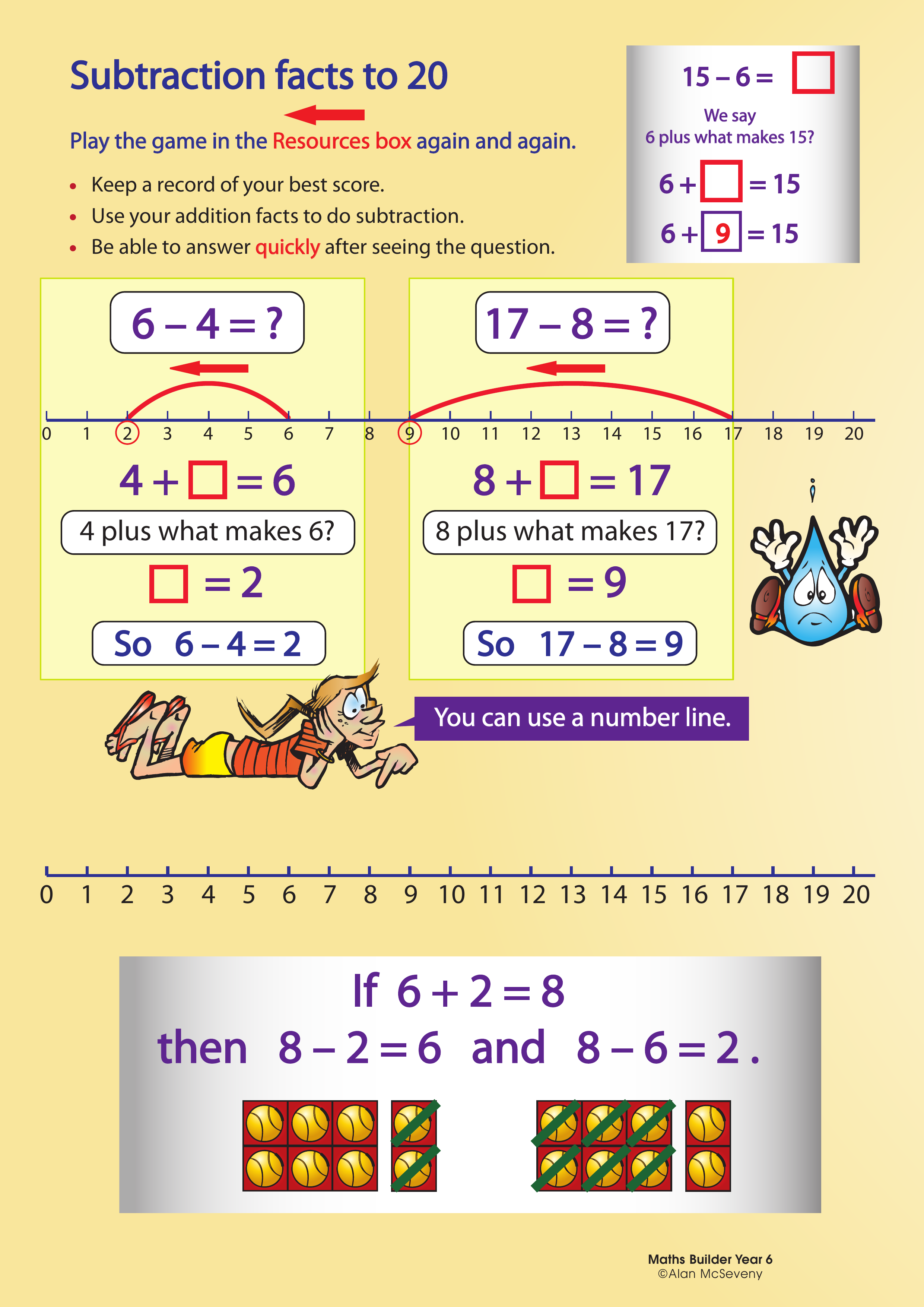 Subtraction facts to 20 — worksheet preview