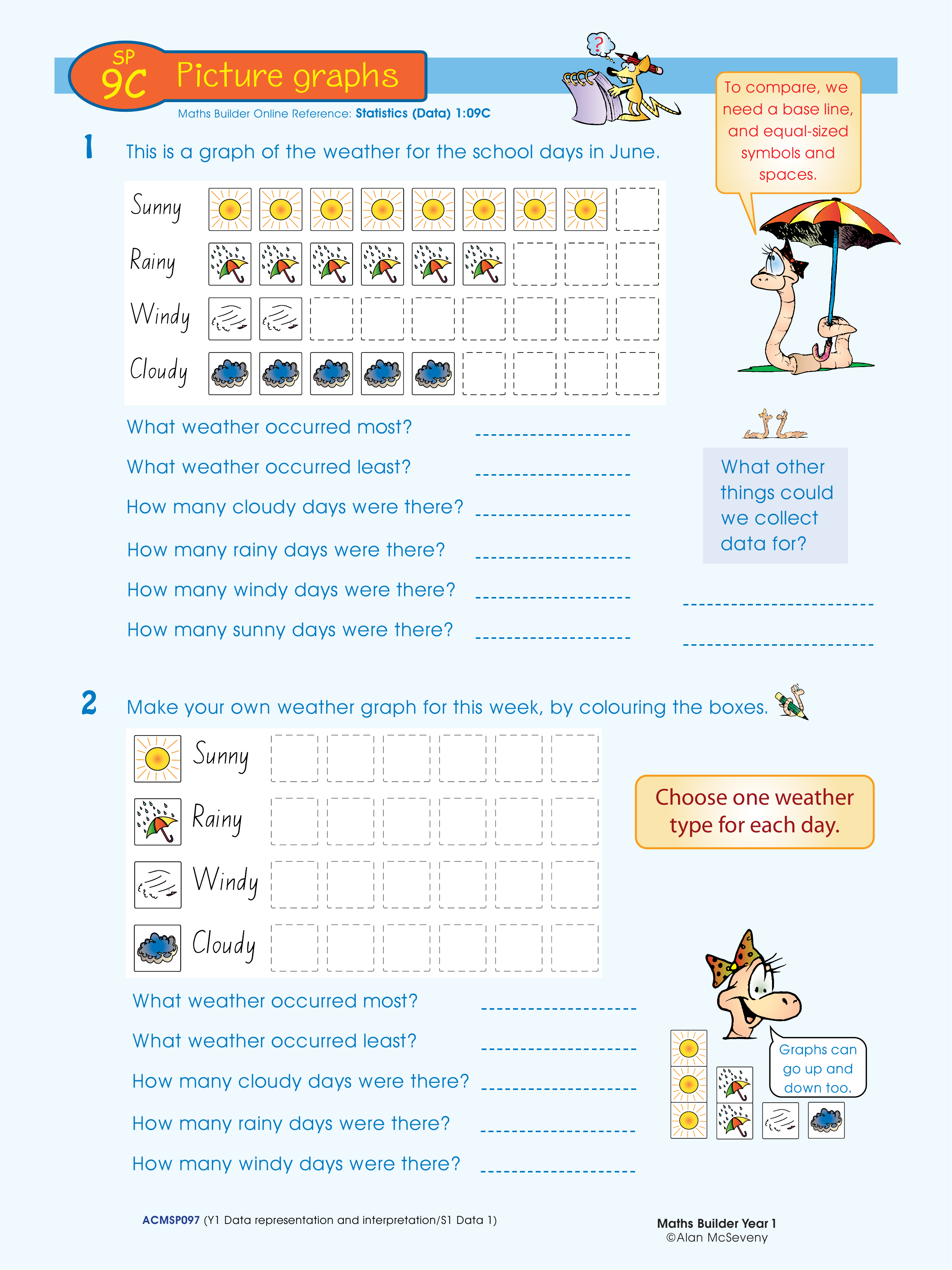 Picture graphs — worksheet preview
