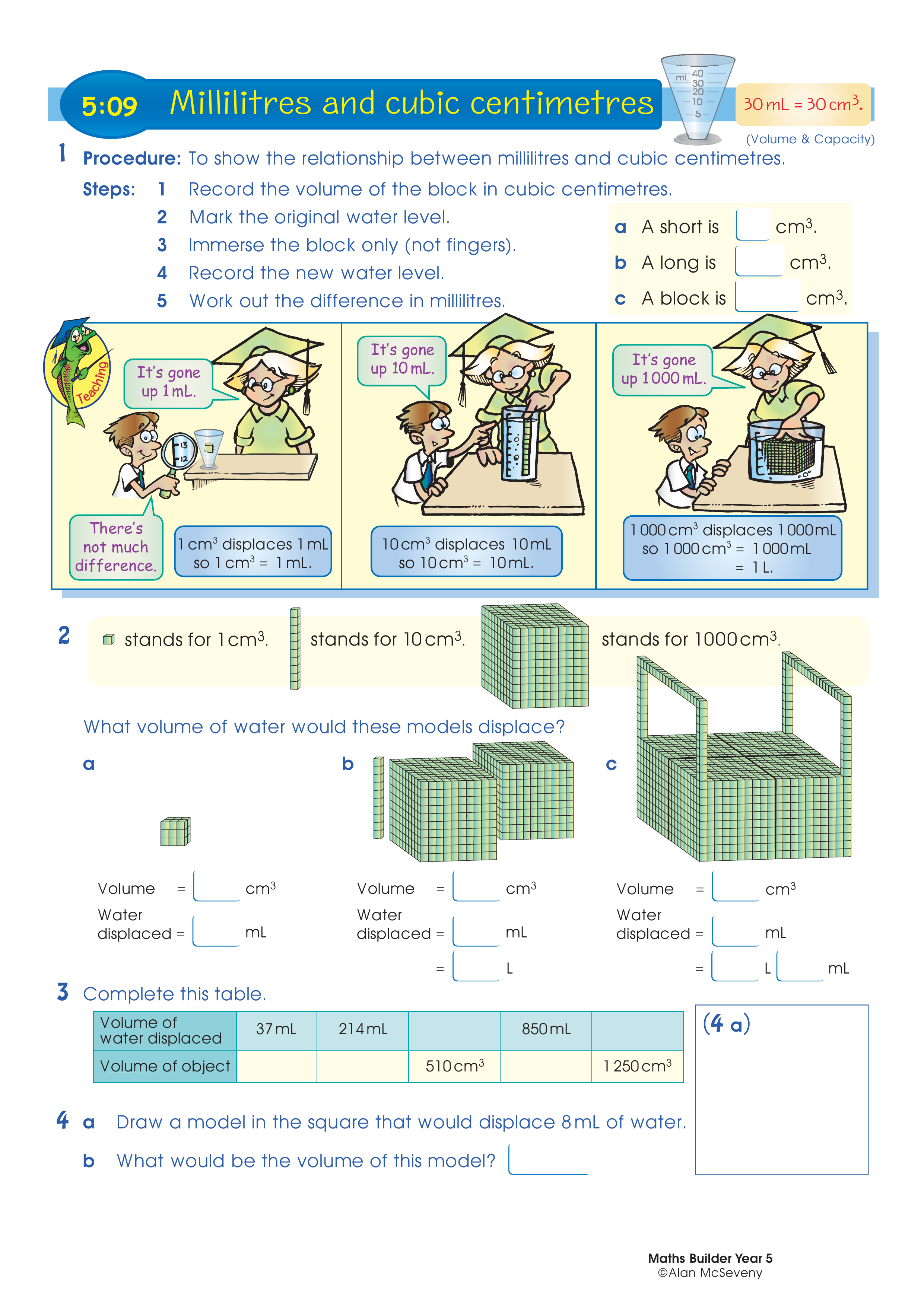 Millilitres and cubic centimetres — worksheet preview