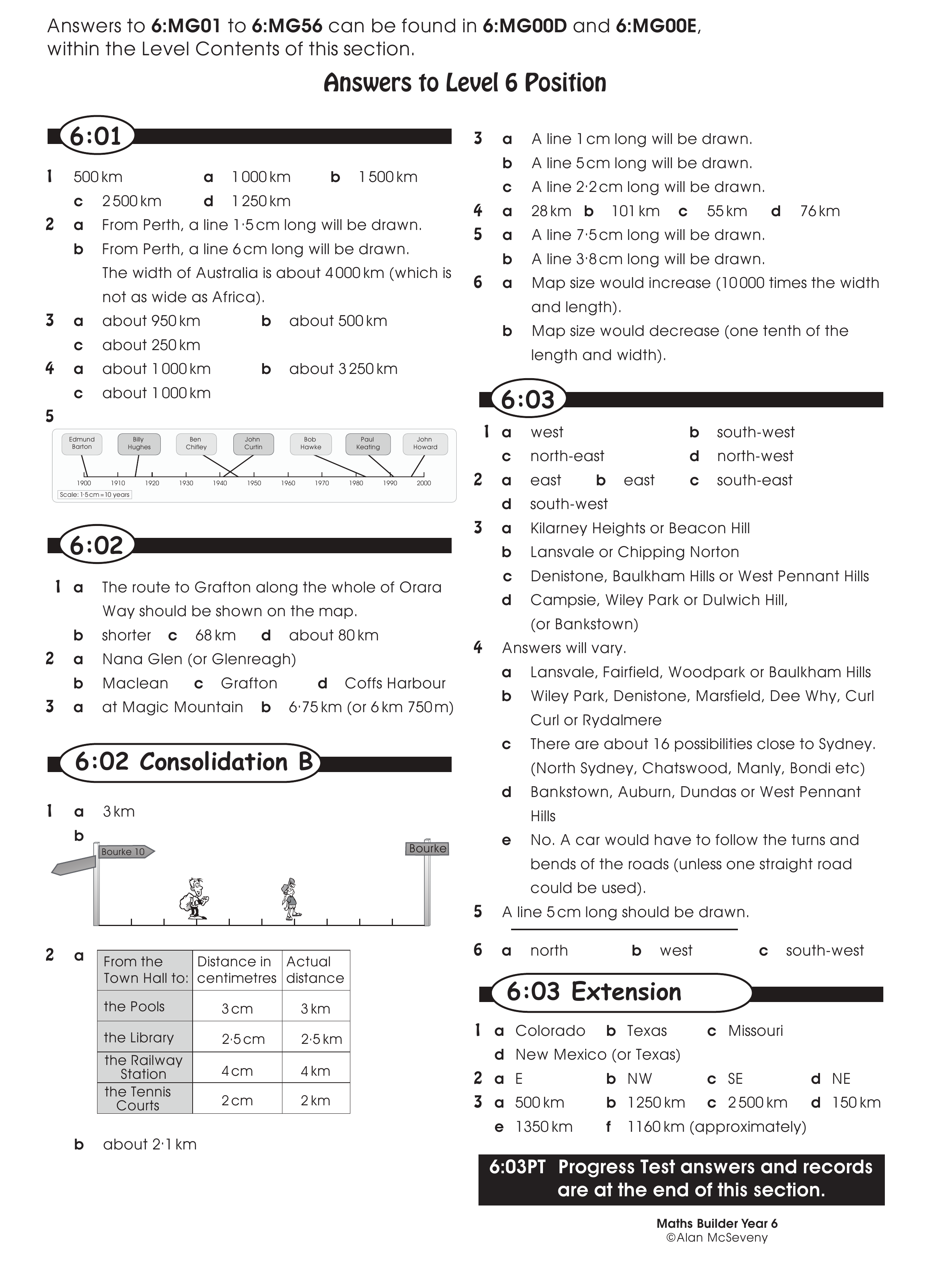 Answers — worksheet preview