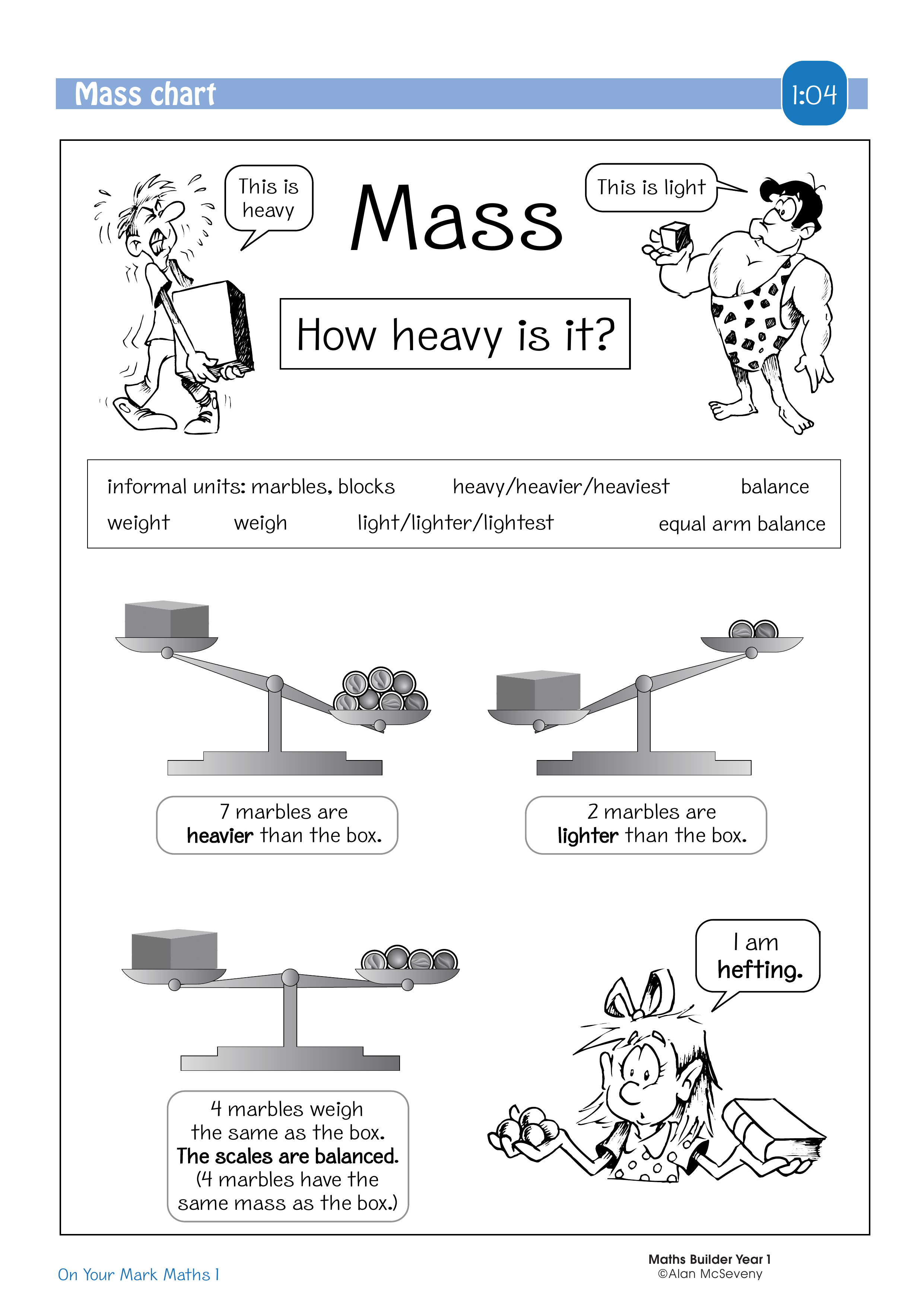 Mass chart — worksheet preview