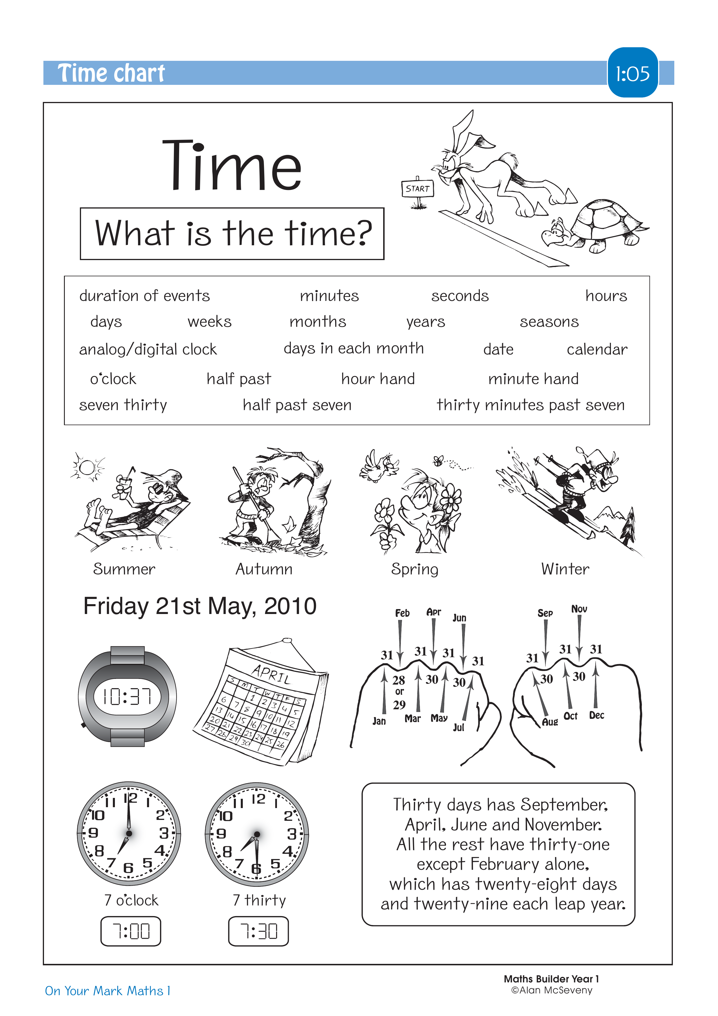 Time chart — worksheet preview