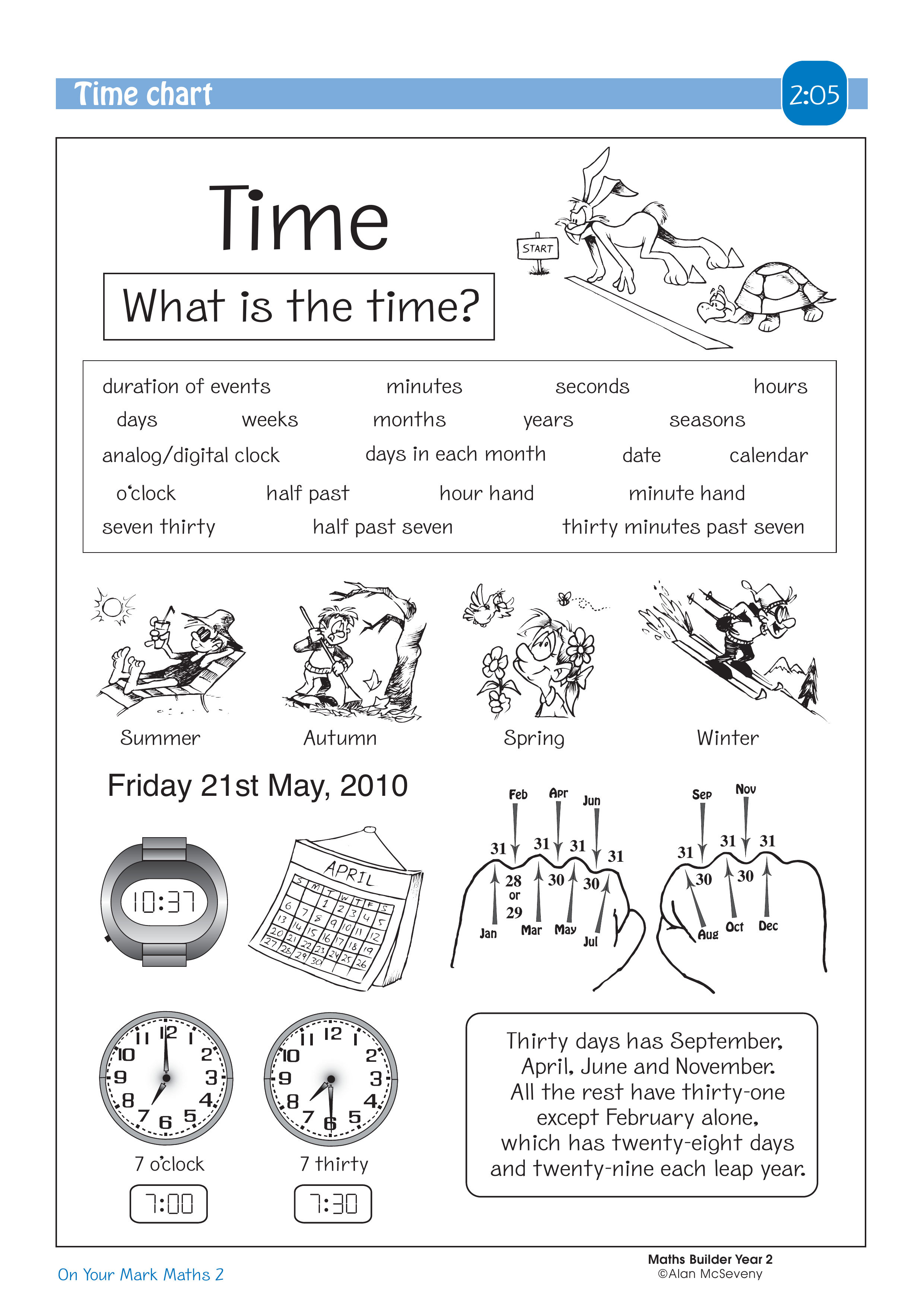 Time chart — worksheet preview