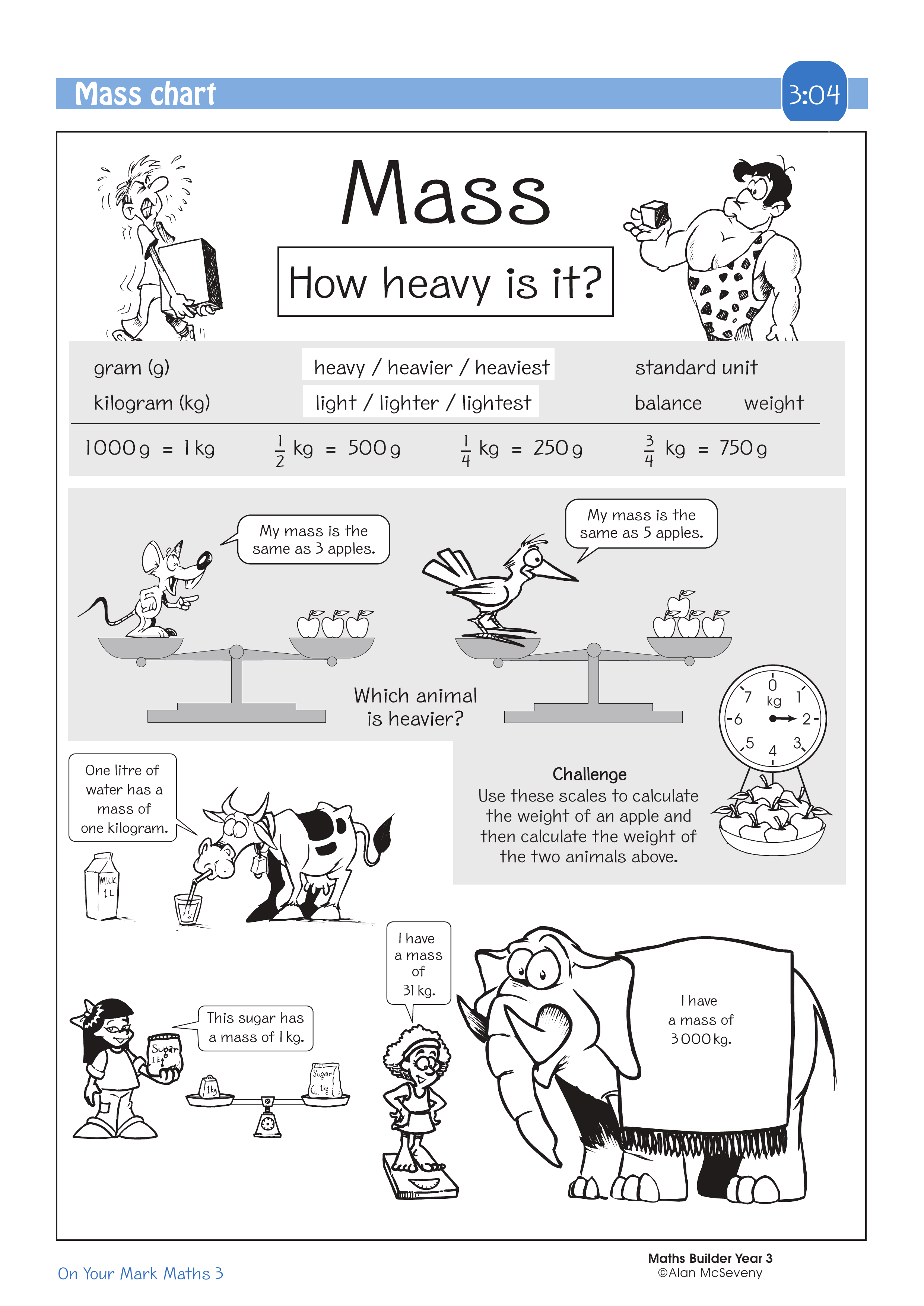 Mass chart — worksheet preview