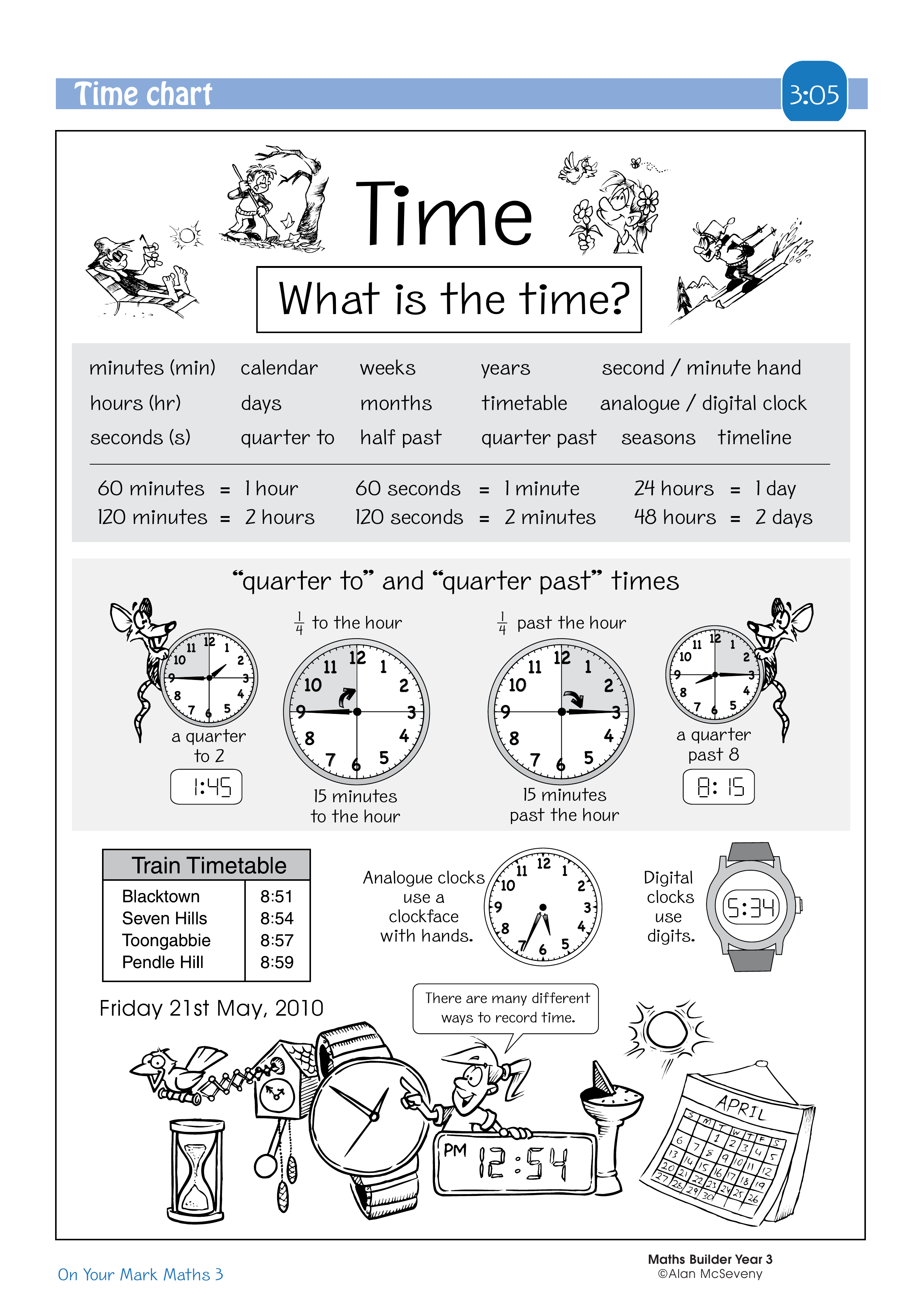 Time chart — worksheet preview