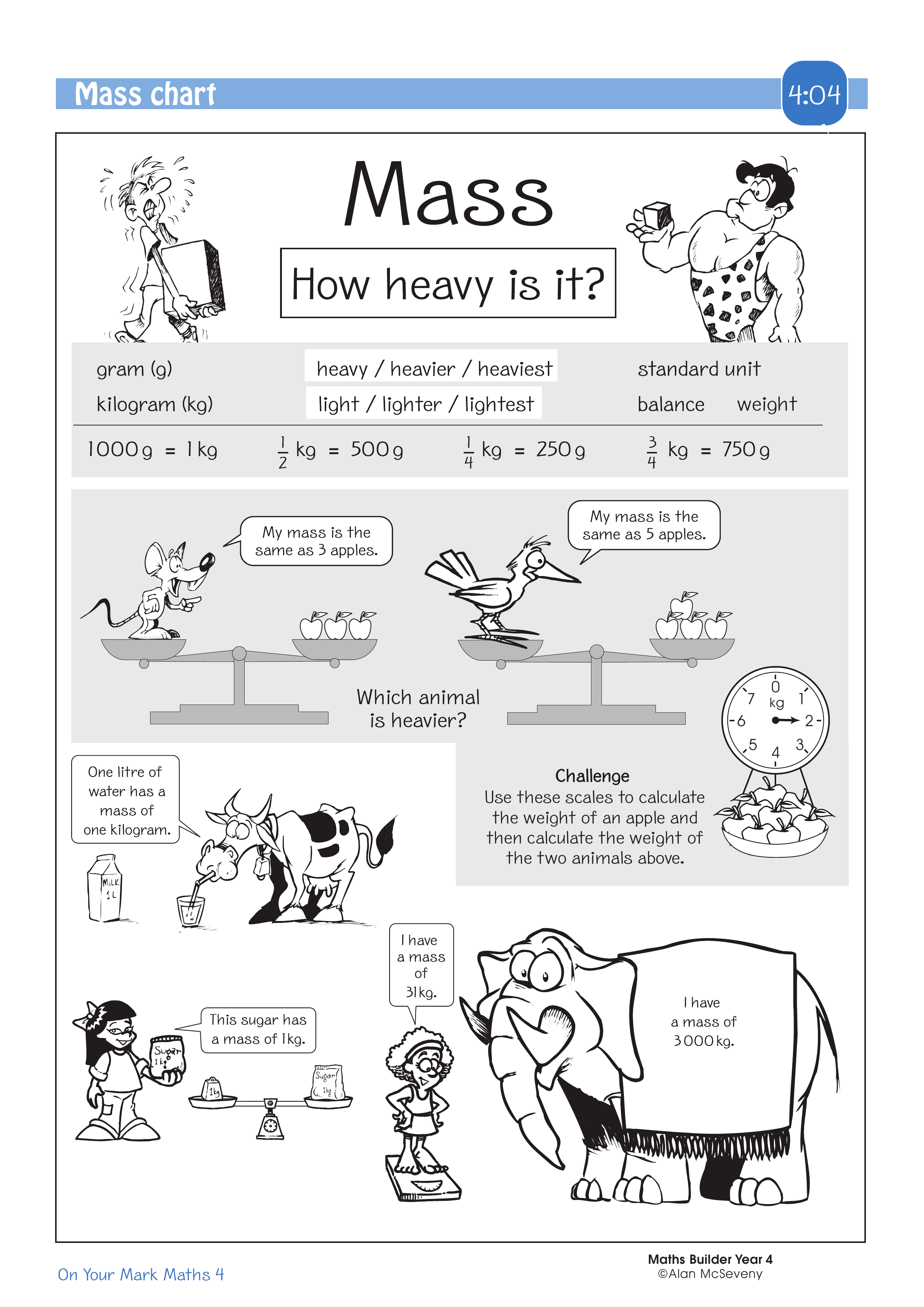 Mass chart — worksheet preview