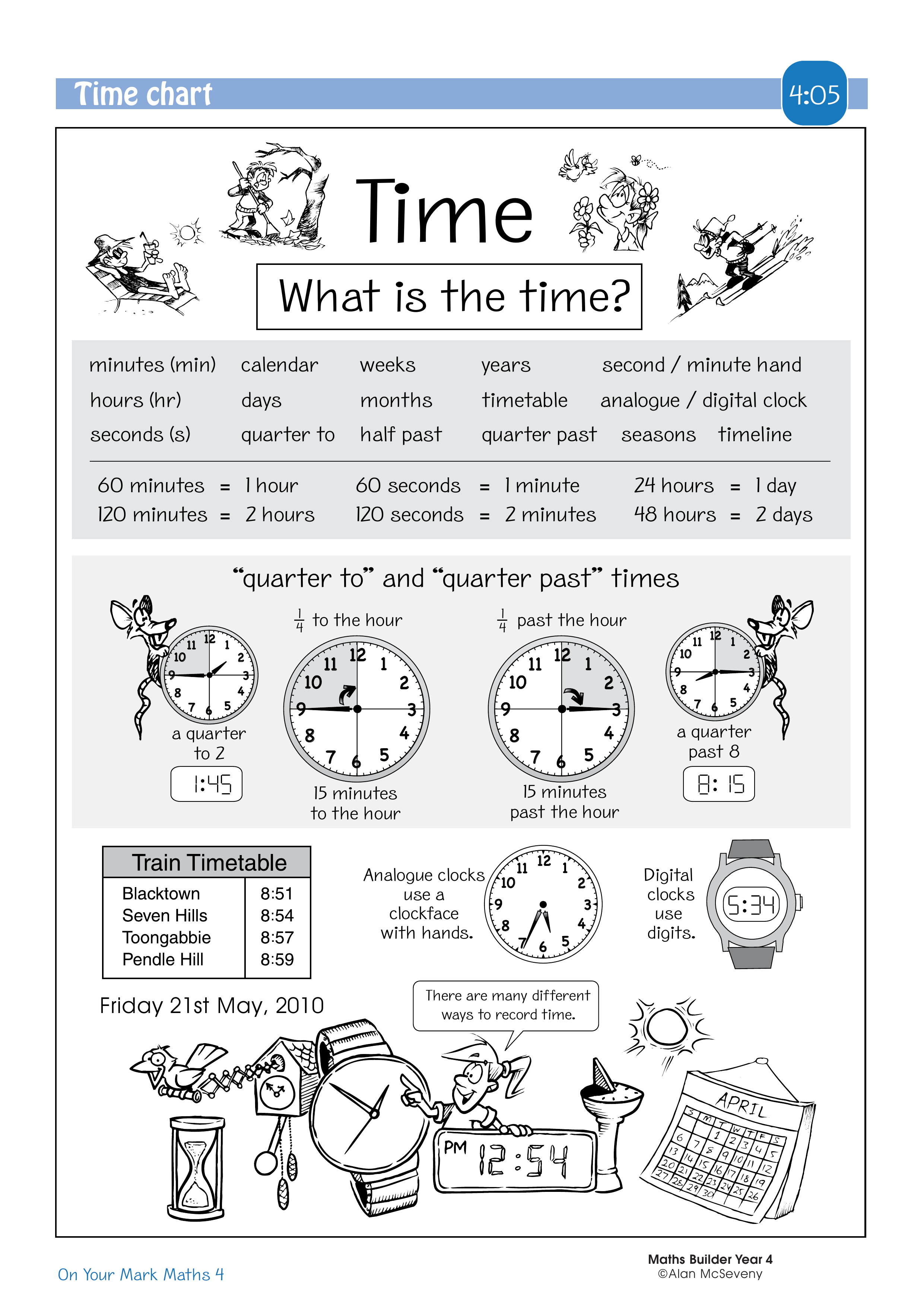 Time chart — worksheet preview