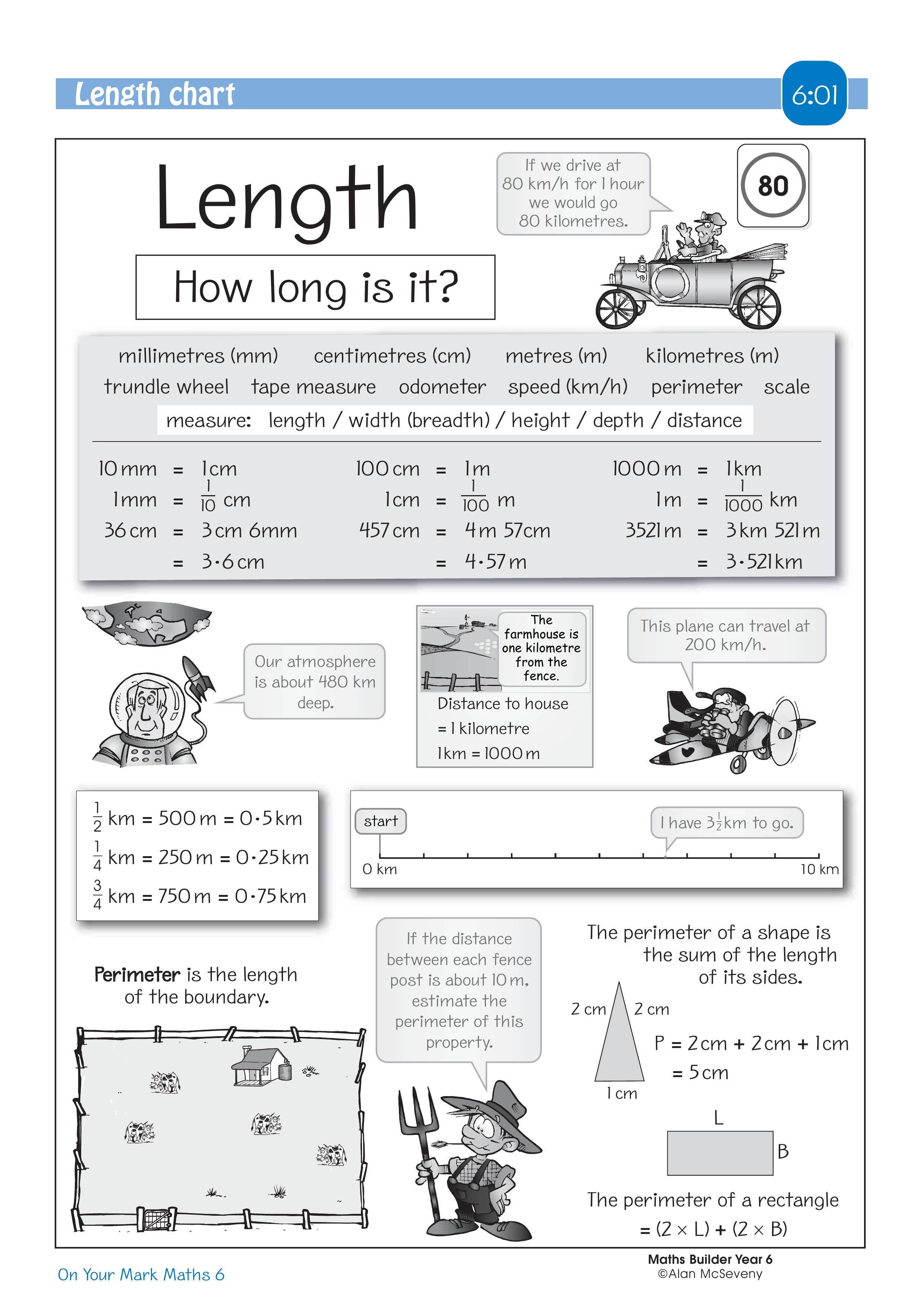 Length chart — worksheet preview