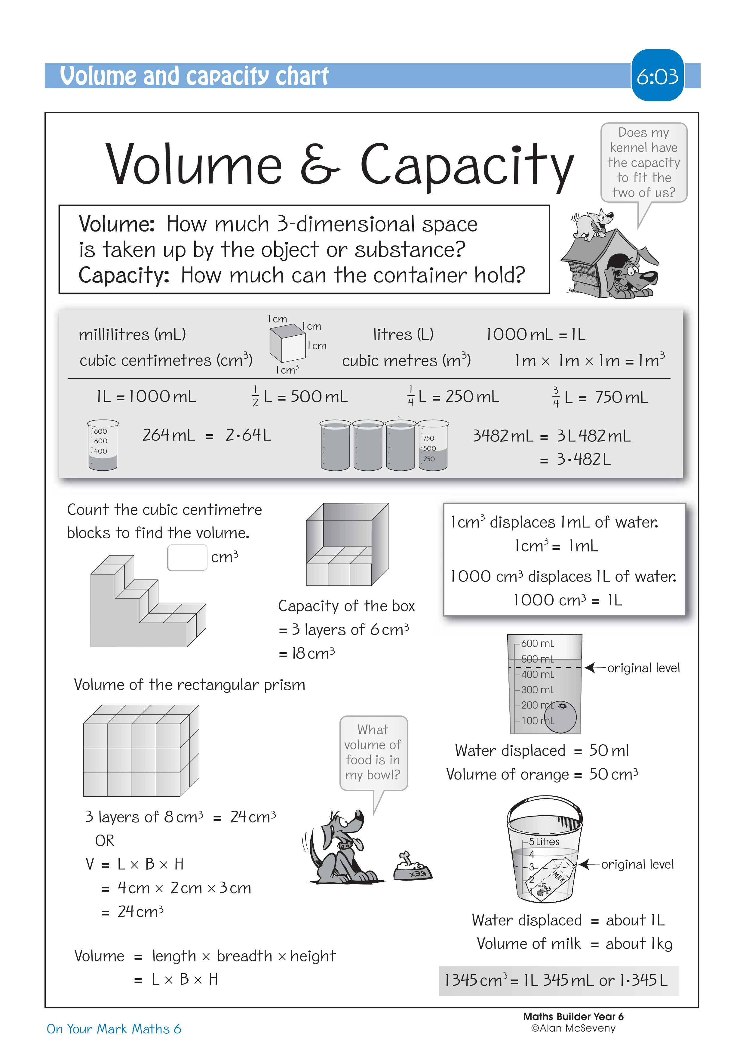 Volume and capacity chart — worksheet preview