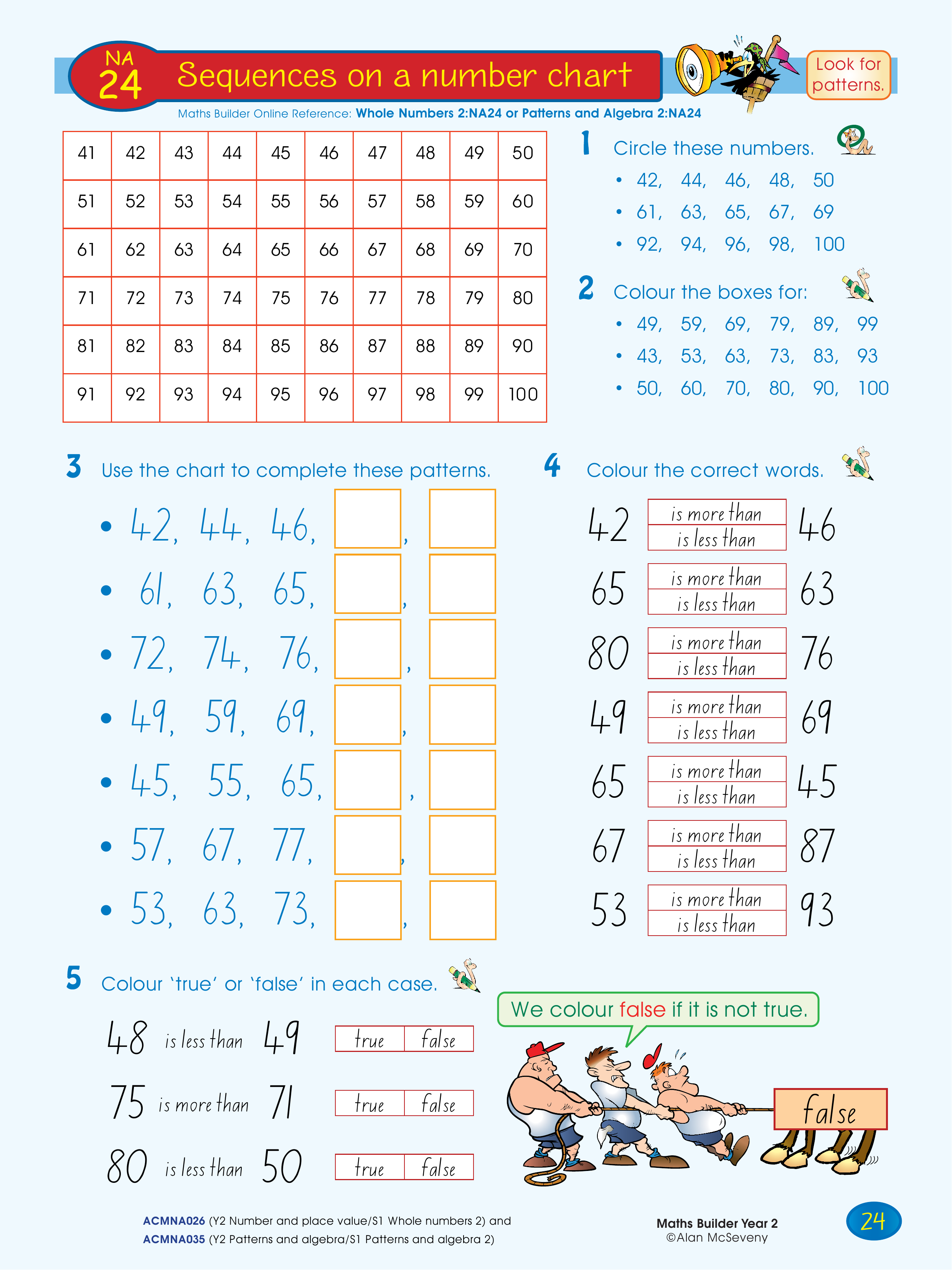 Sequences on a number chart — worksheet preview