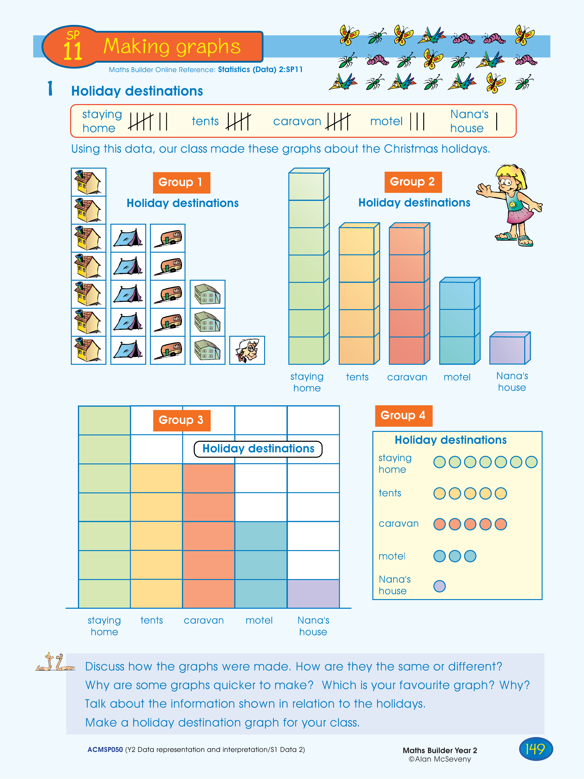 making graphs — worksheet preview