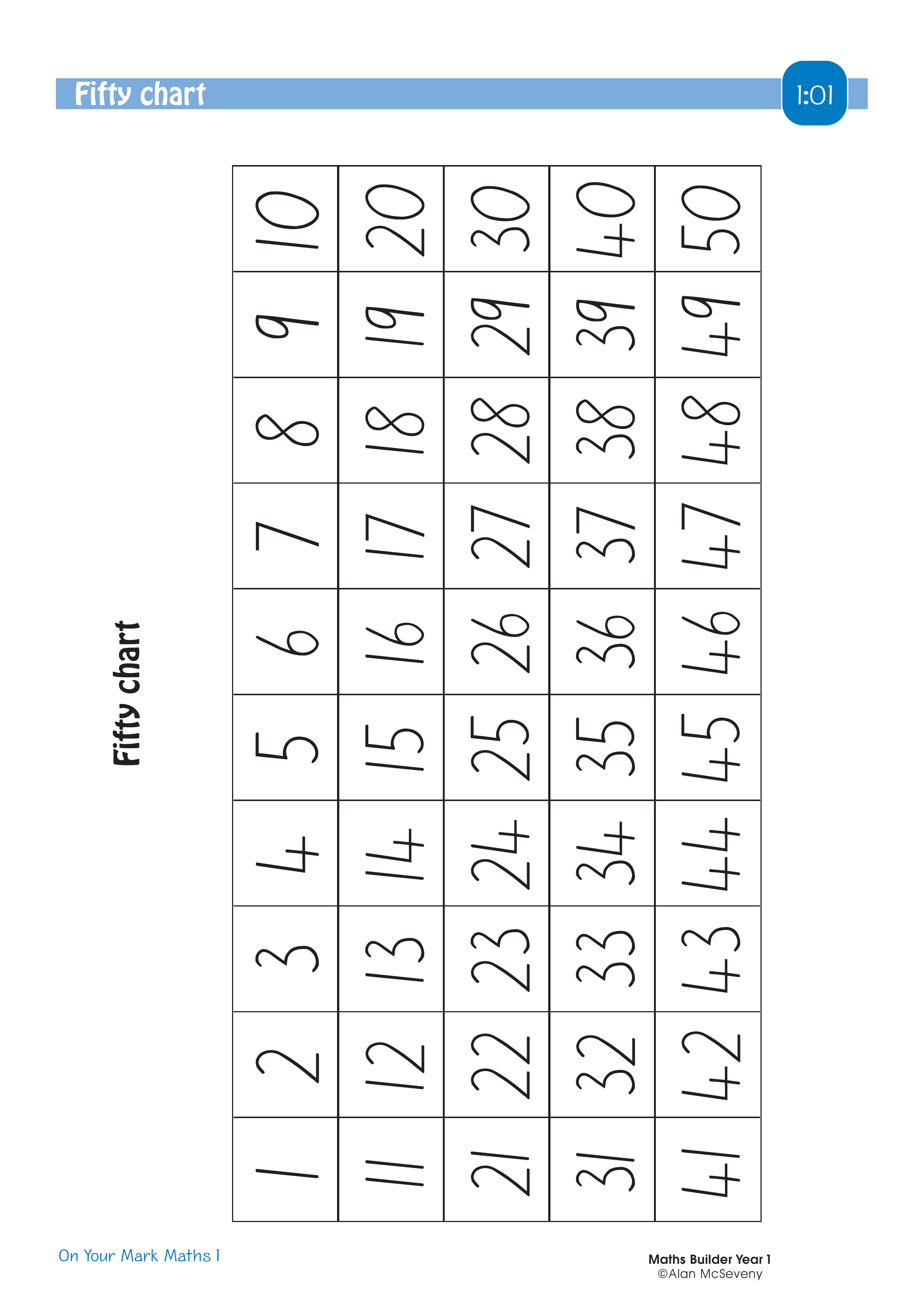 Fifty chart — worksheet preview