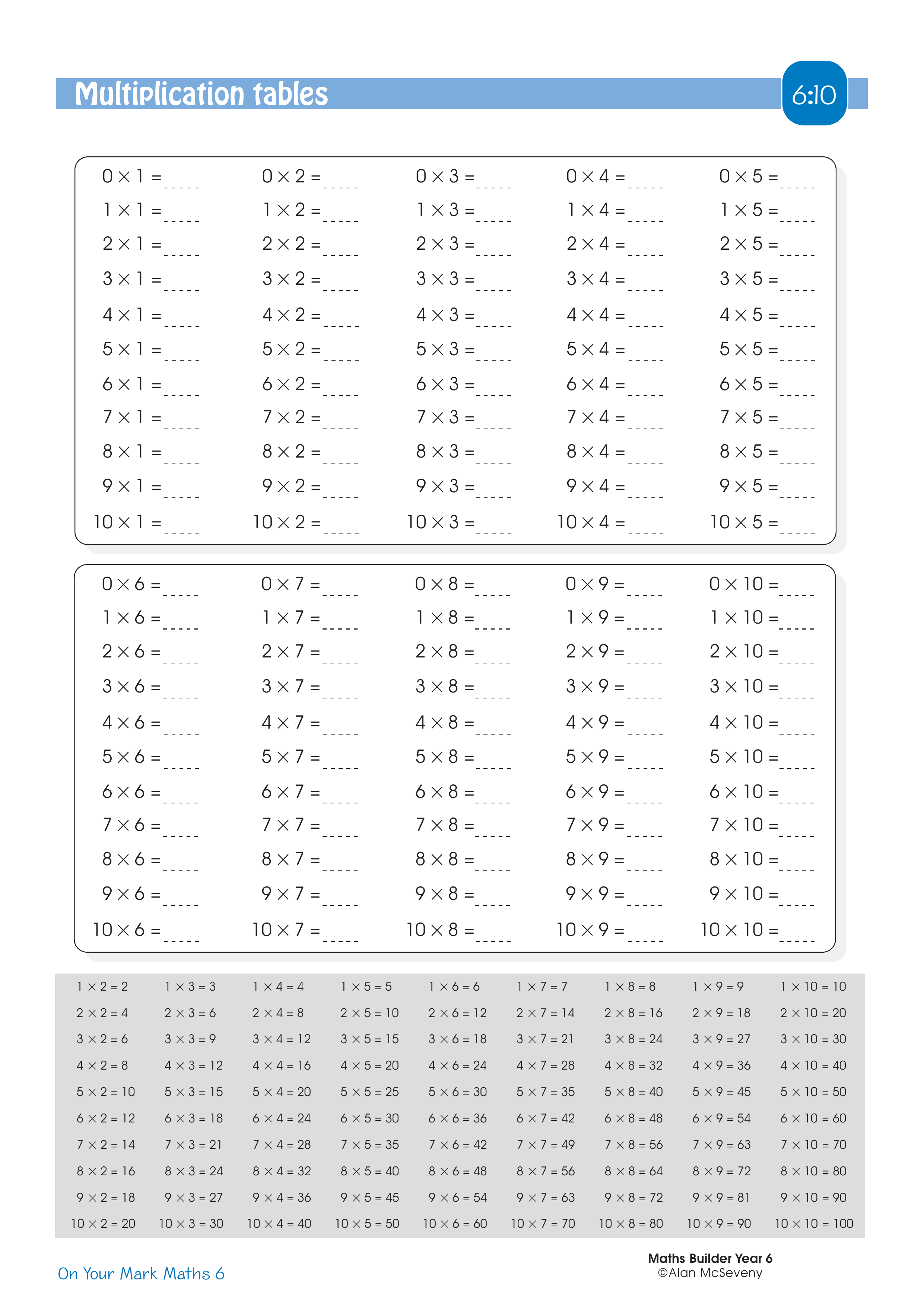 Multiplication tables — worksheet preview