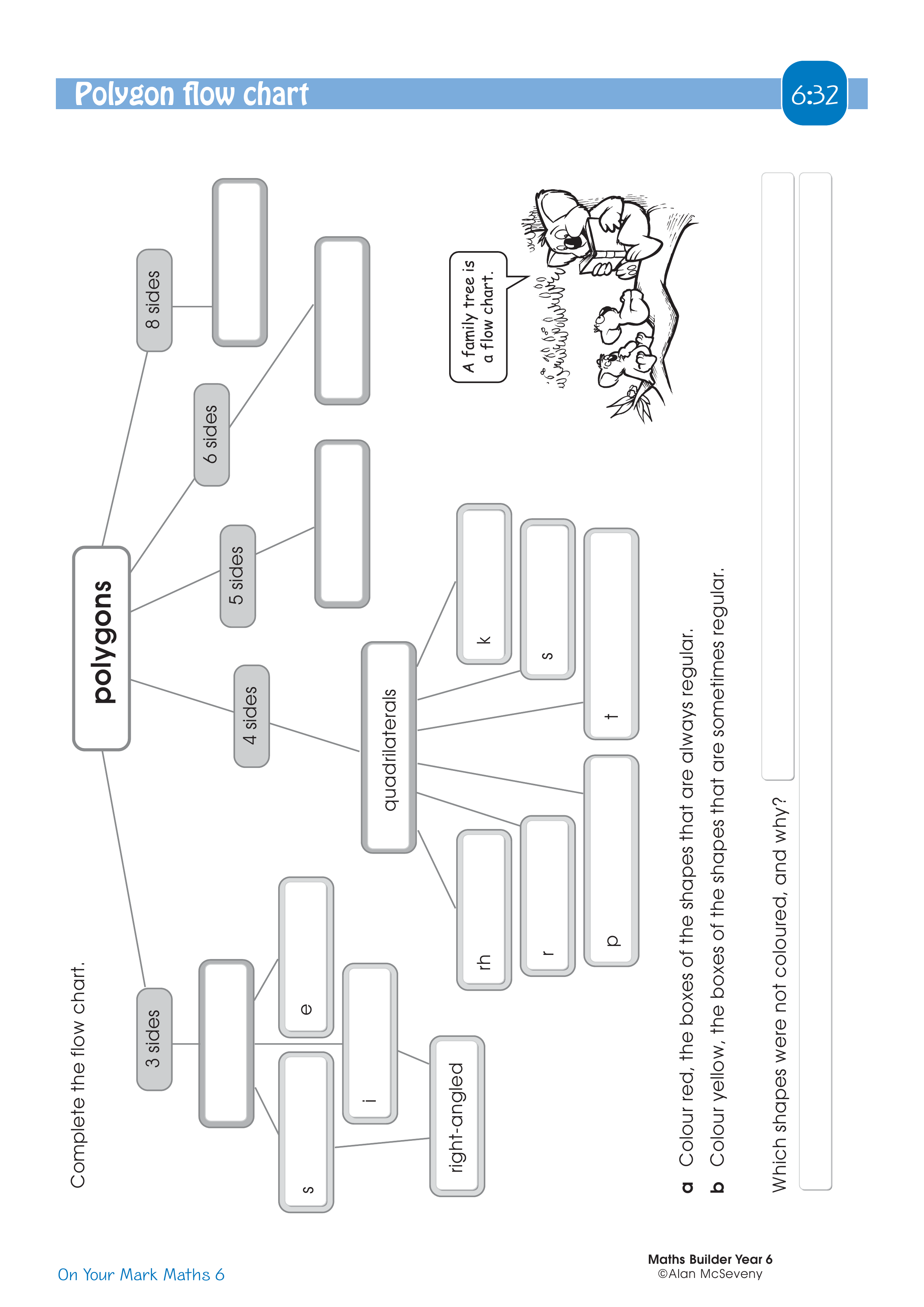 Polygon flow chart — worksheet preview