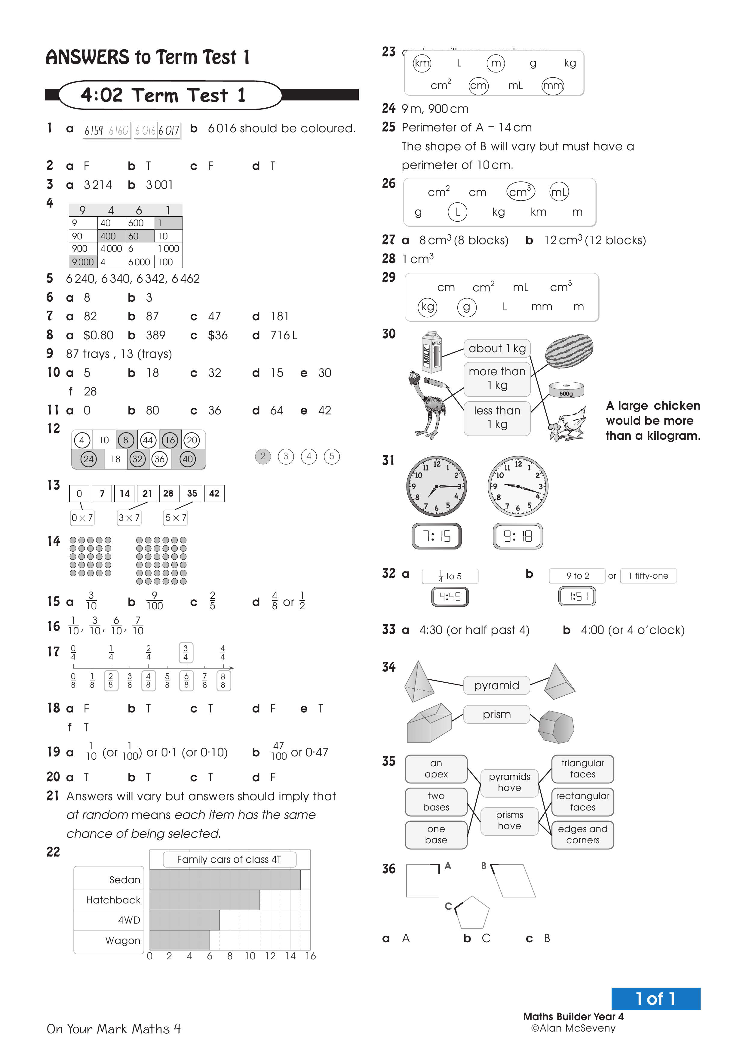 Answers: Term test 1 — worksheet preview
