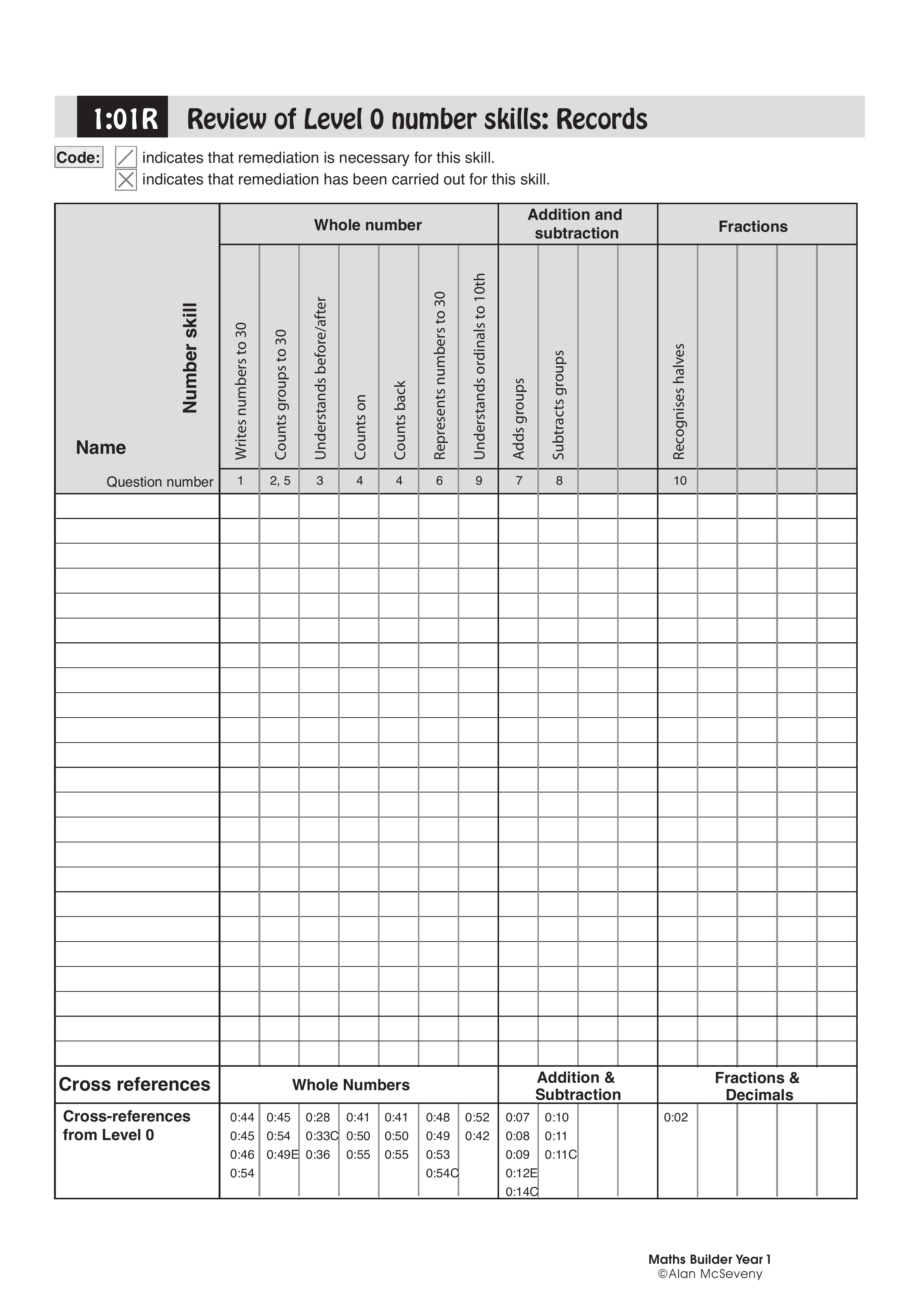 Records: Review of level 0 number skills — worksheet preview