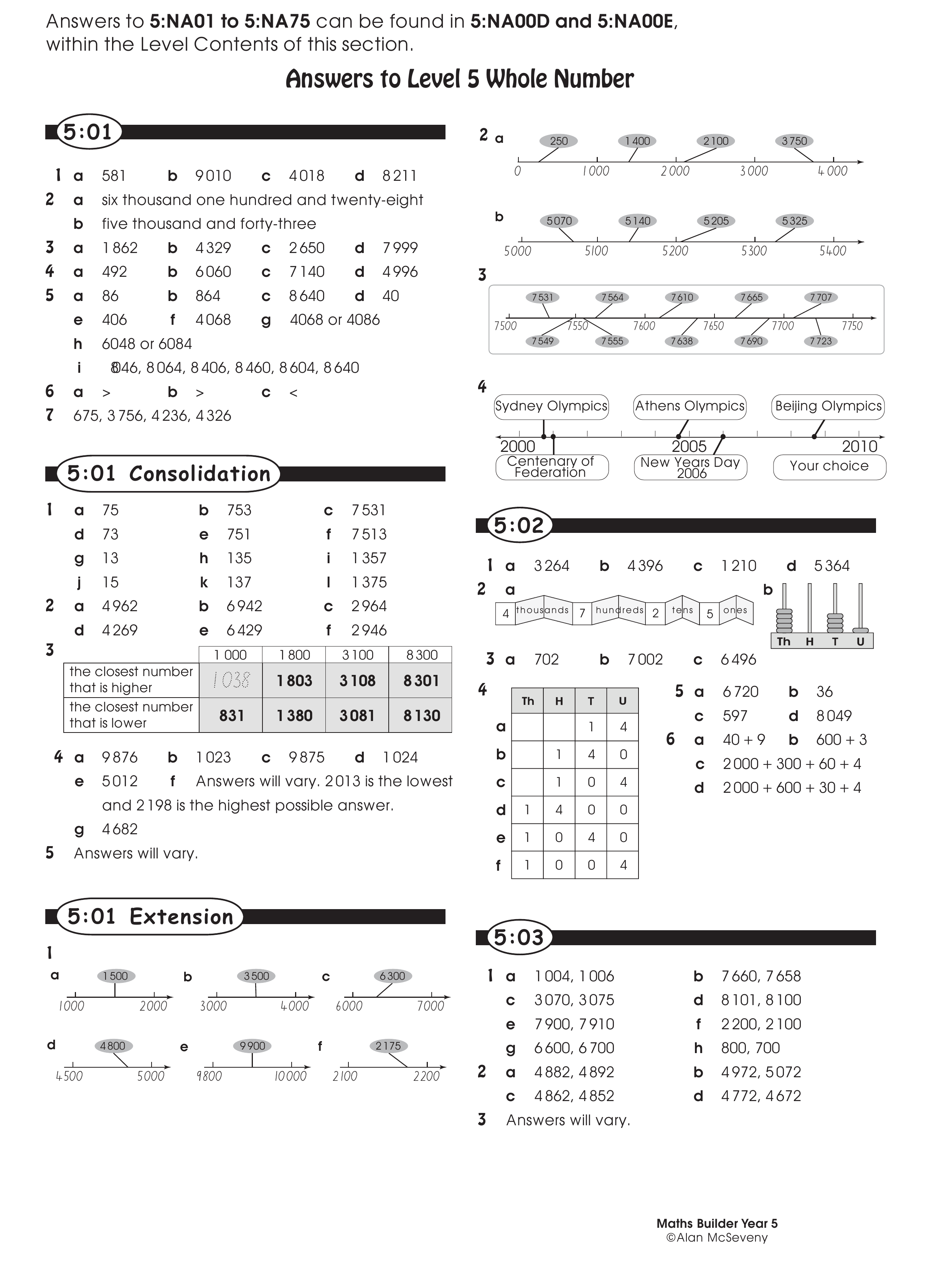 Answers — worksheet preview