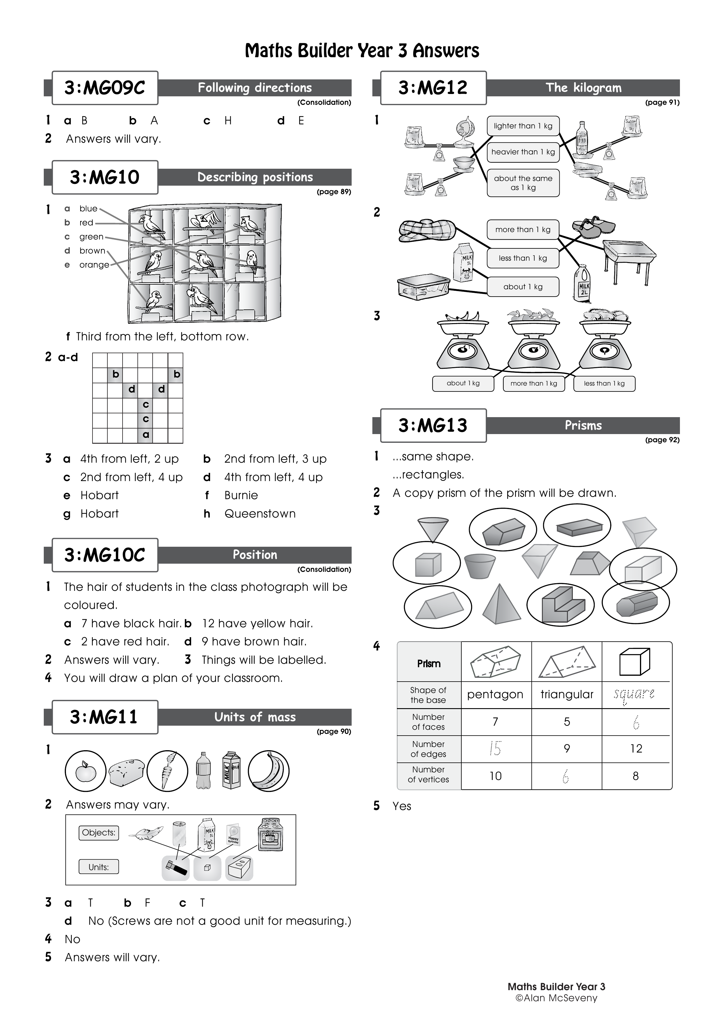 Answers: 3:MG09C-3:MG33 — worksheet preview