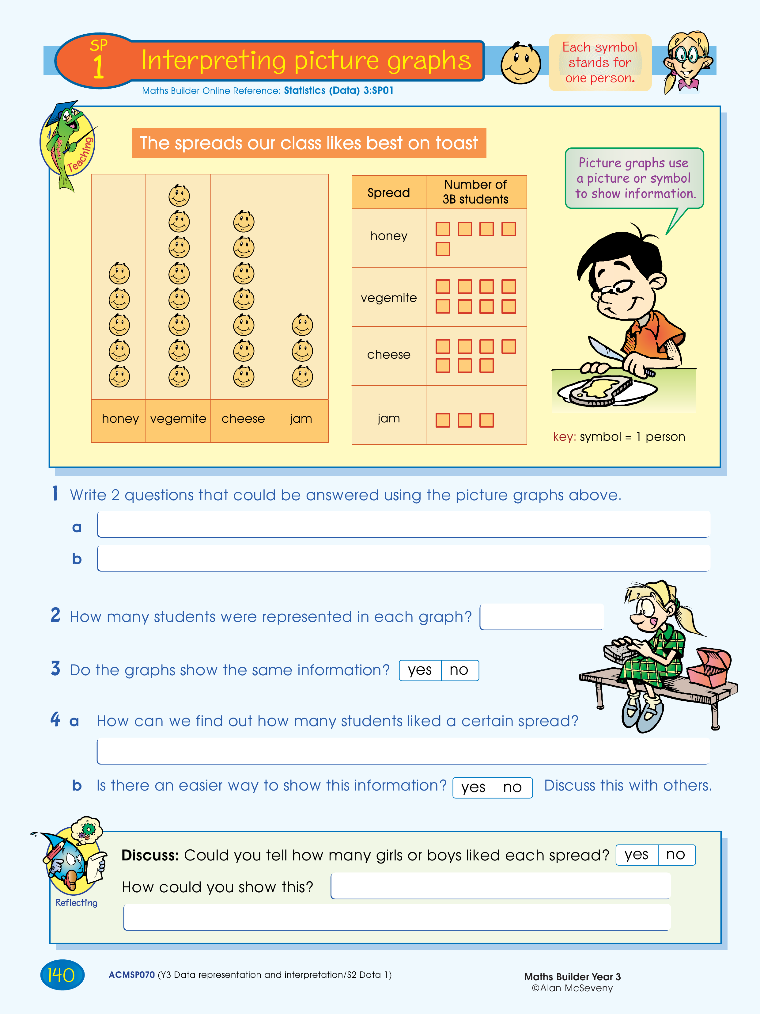 Interpreting picture graphs — worksheet preview