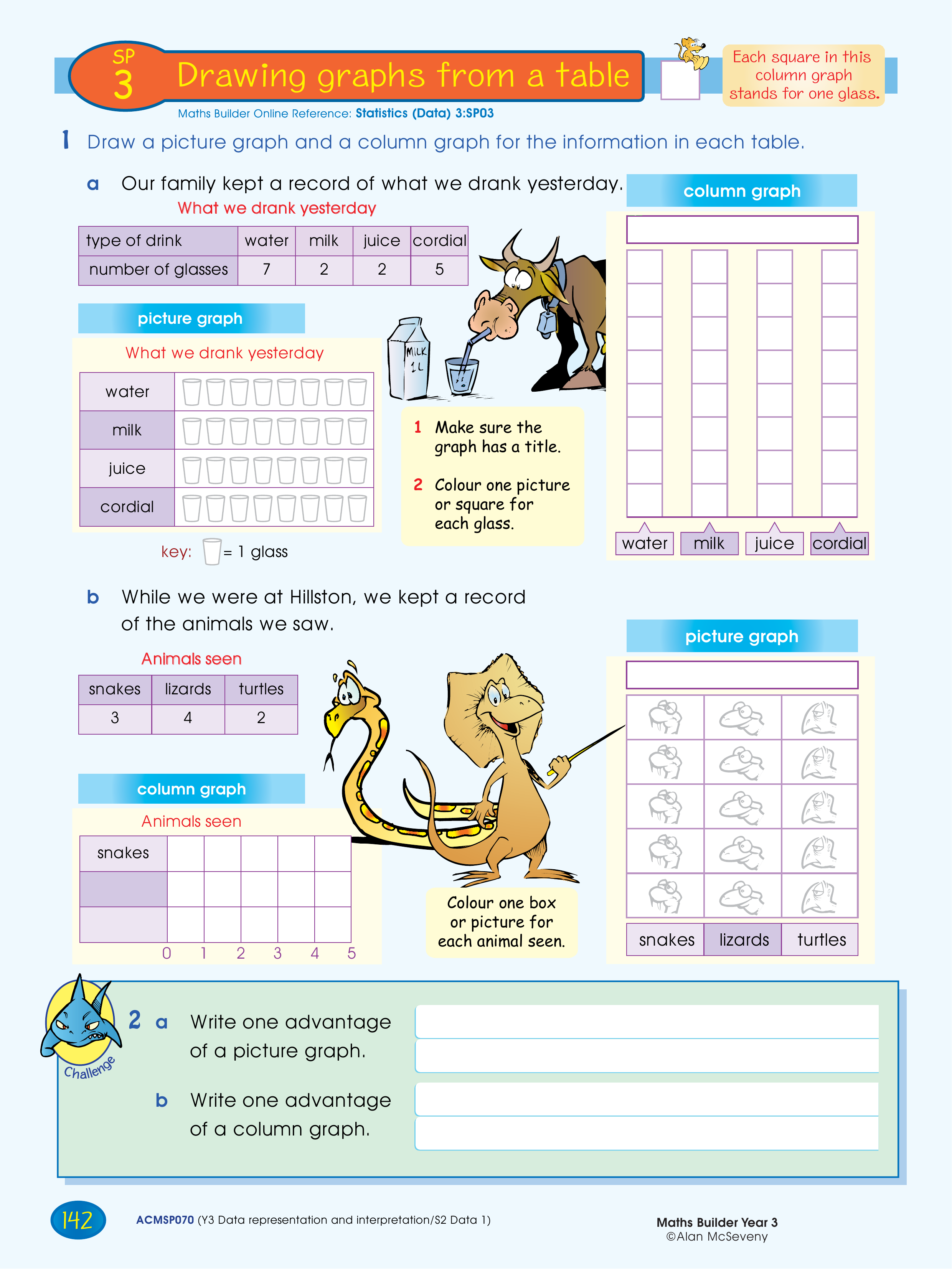 Drawing graphs from a table — worksheet preview