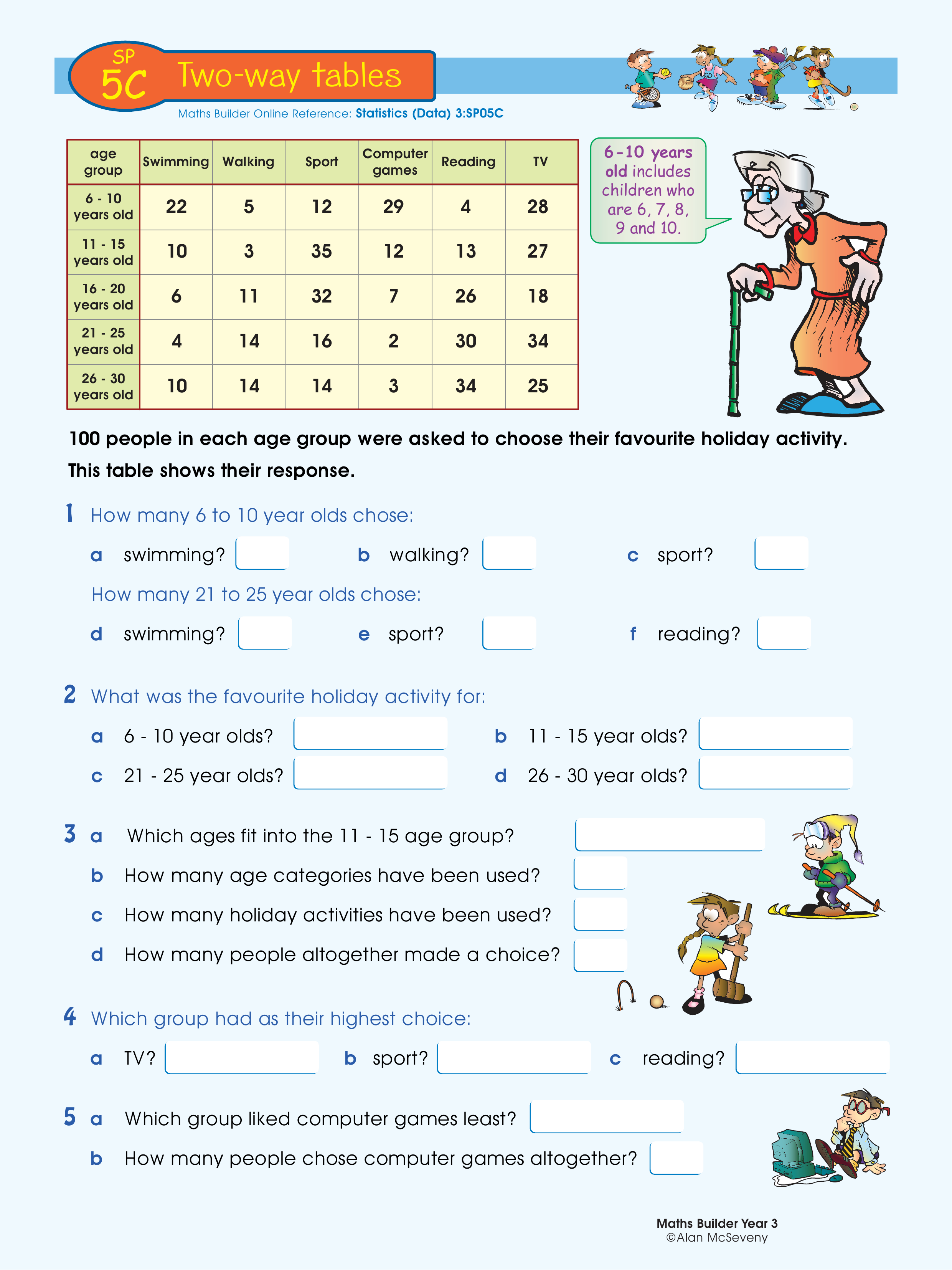 Two-way tables — worksheet preview