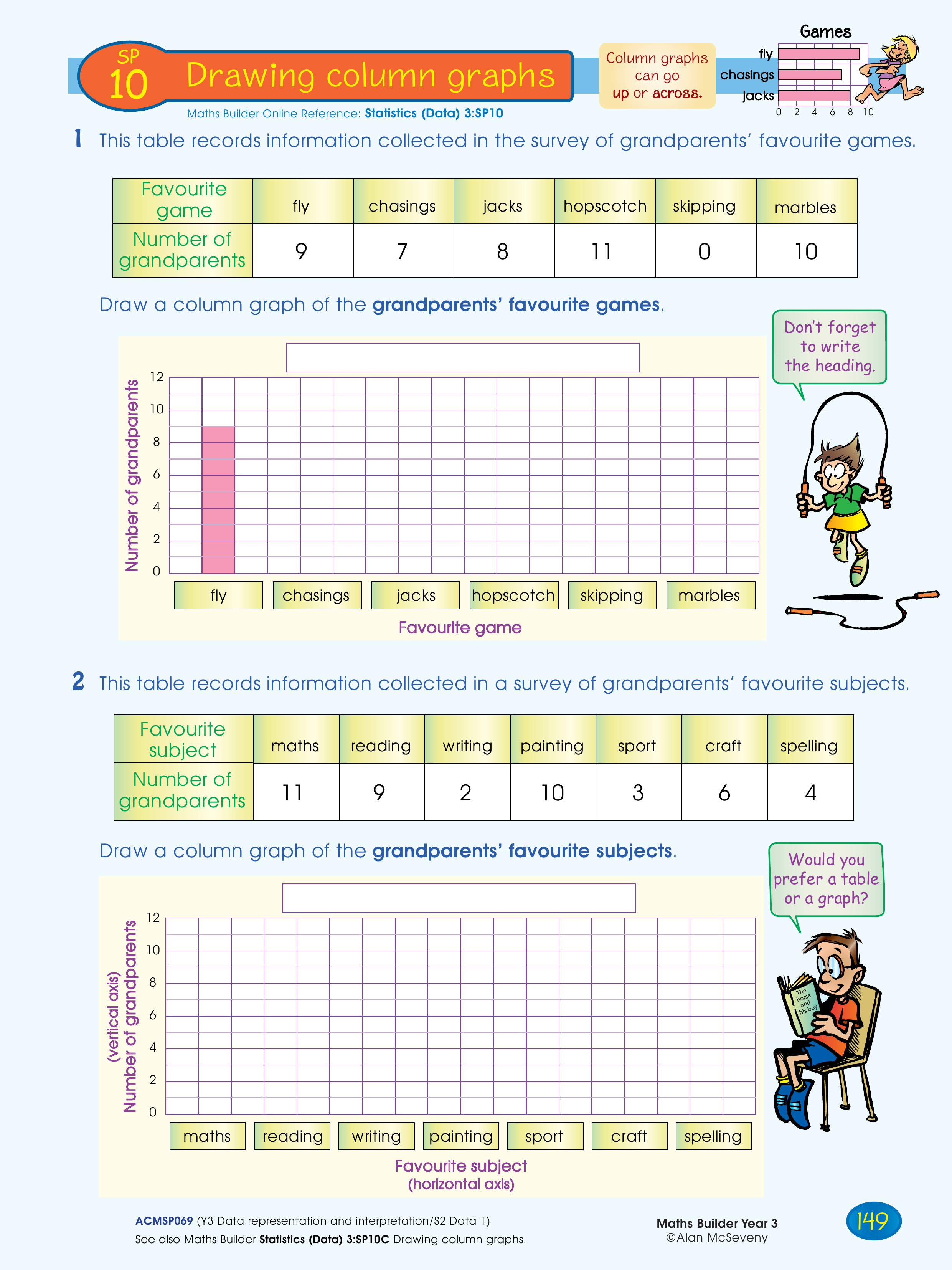 Drawing column graphs — worksheet preview