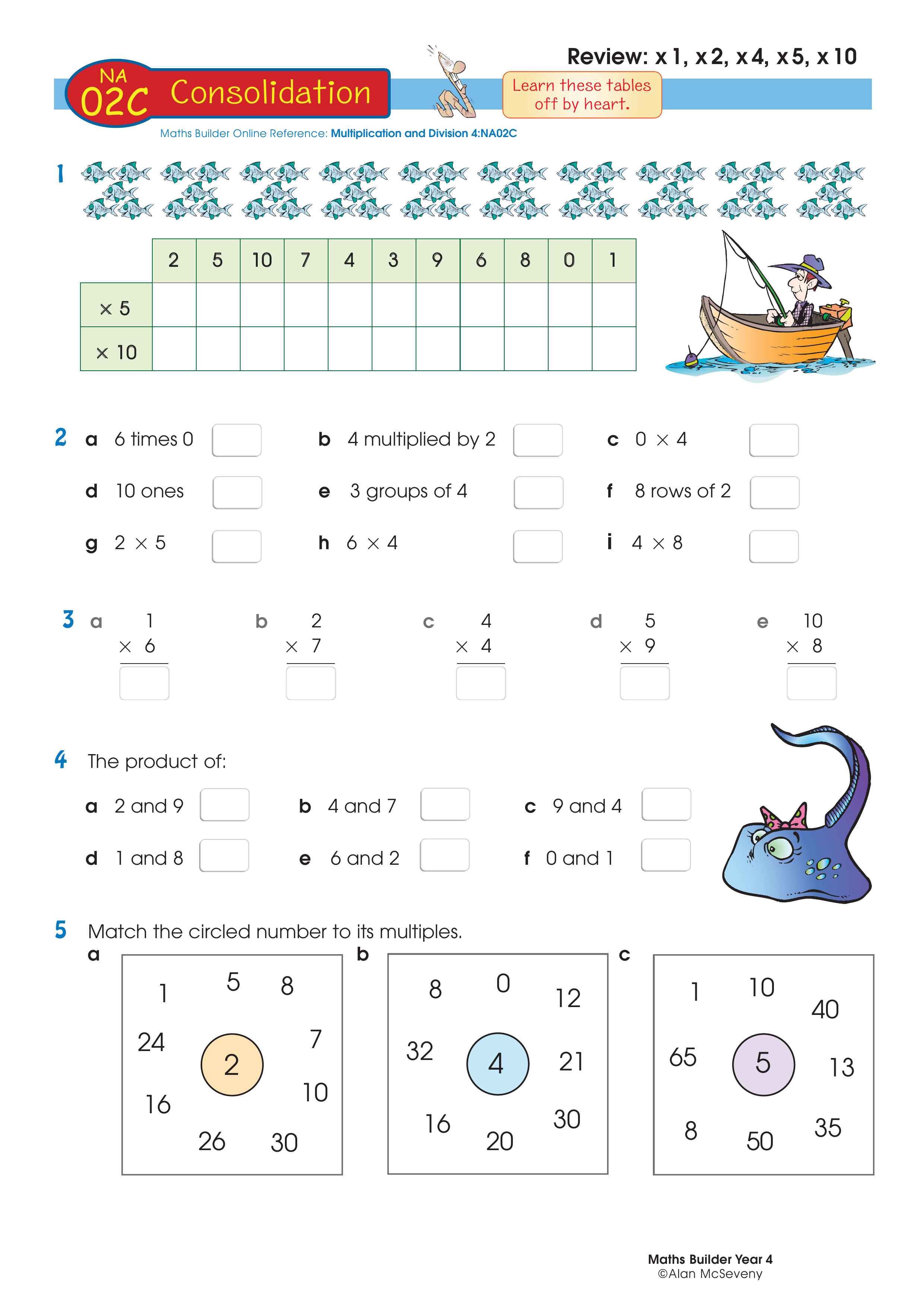 Review: x 1, x 2, x 4, x 5, x 10 — worksheet preview