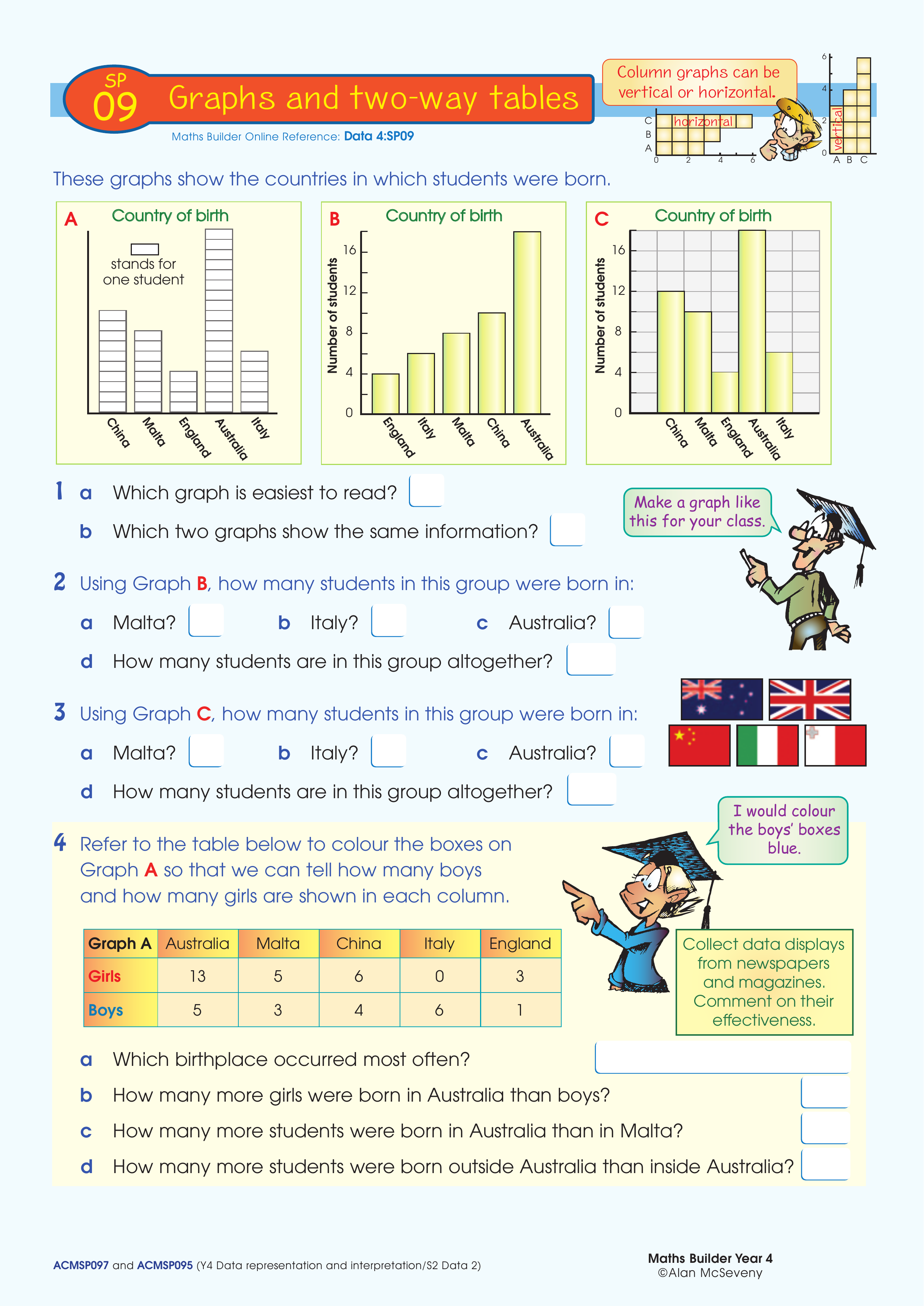 Graphs and two-way tables — worksheet preview