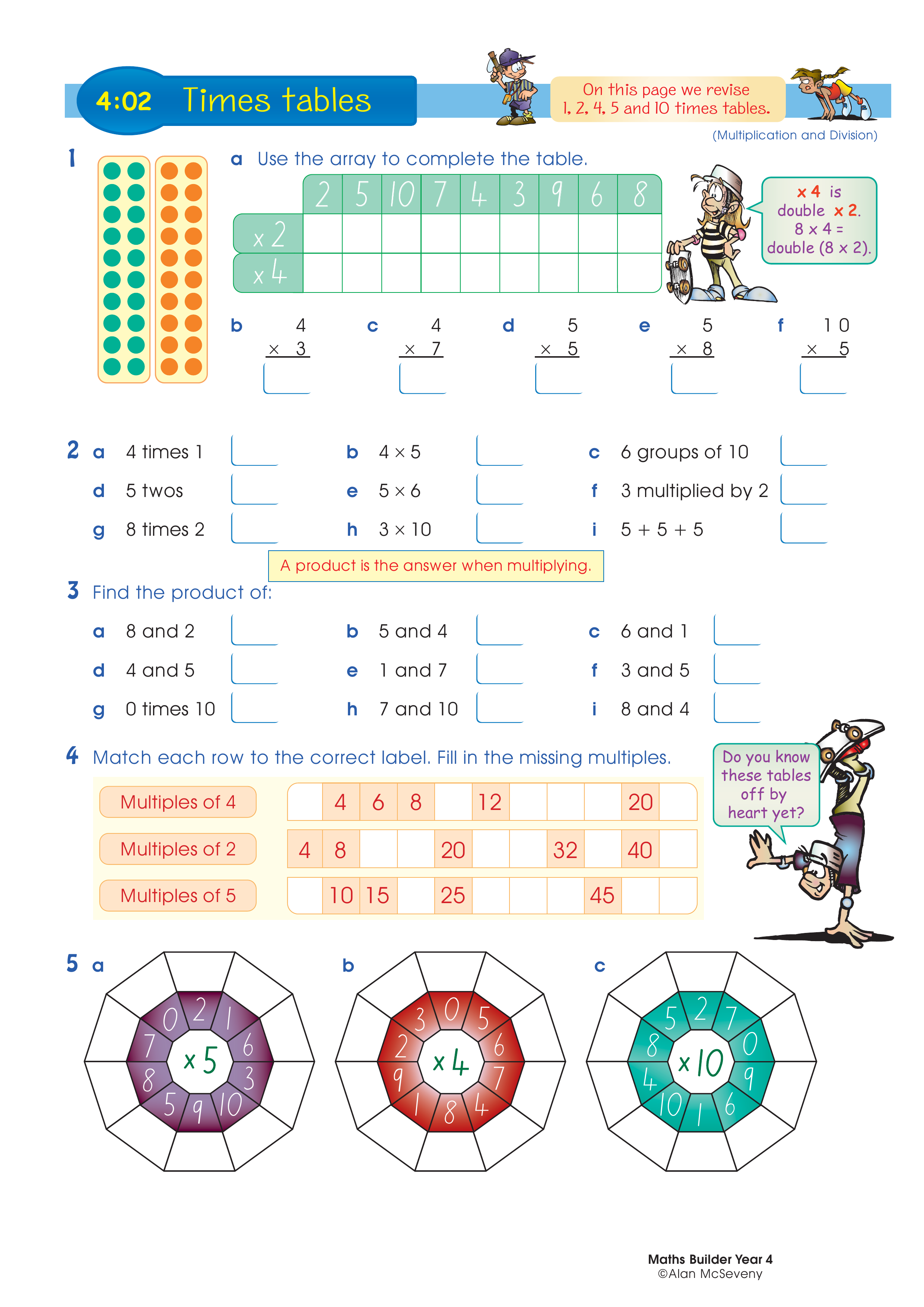 Times tables — worksheet preview