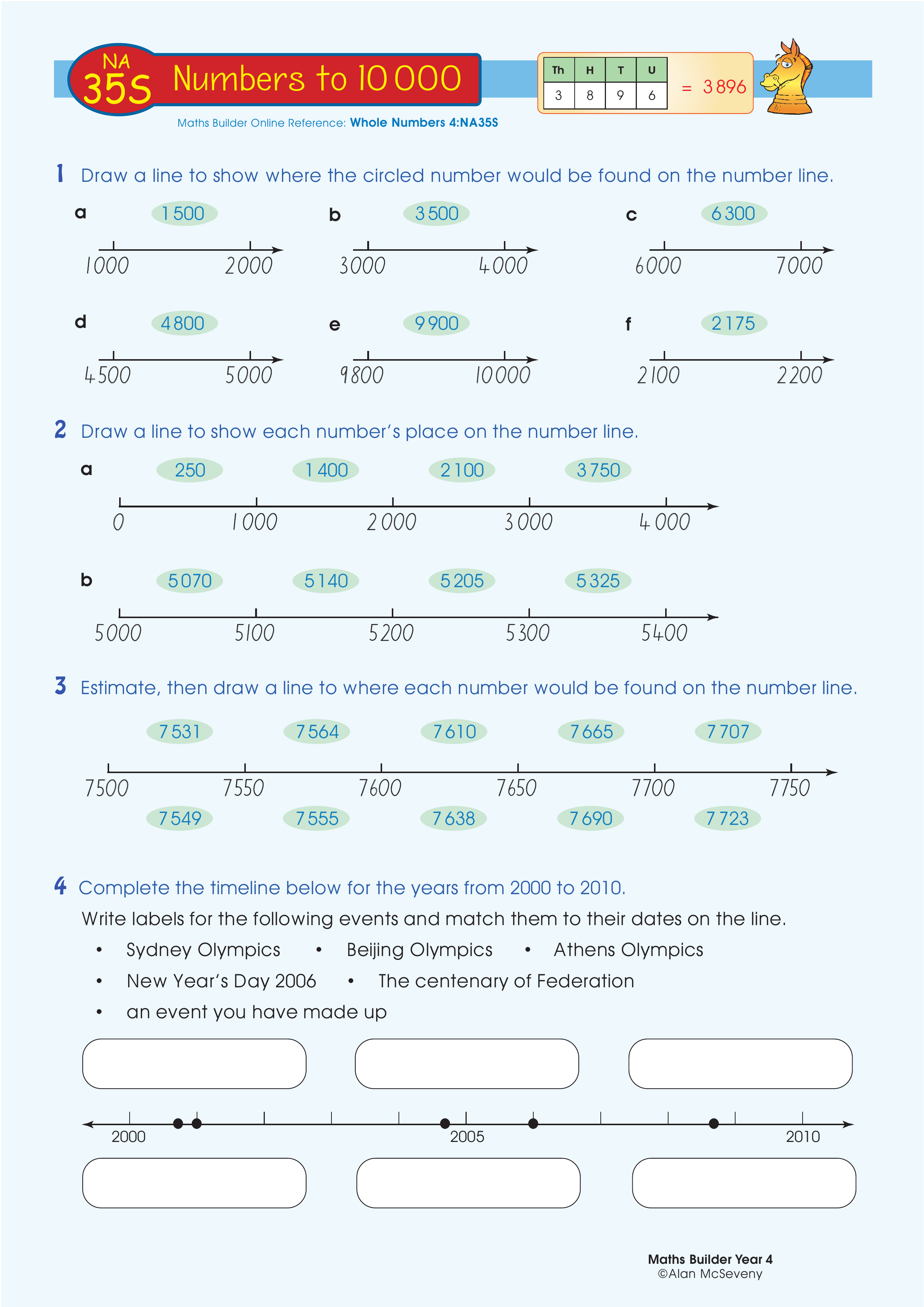 Numbers to 10 000 — worksheet preview