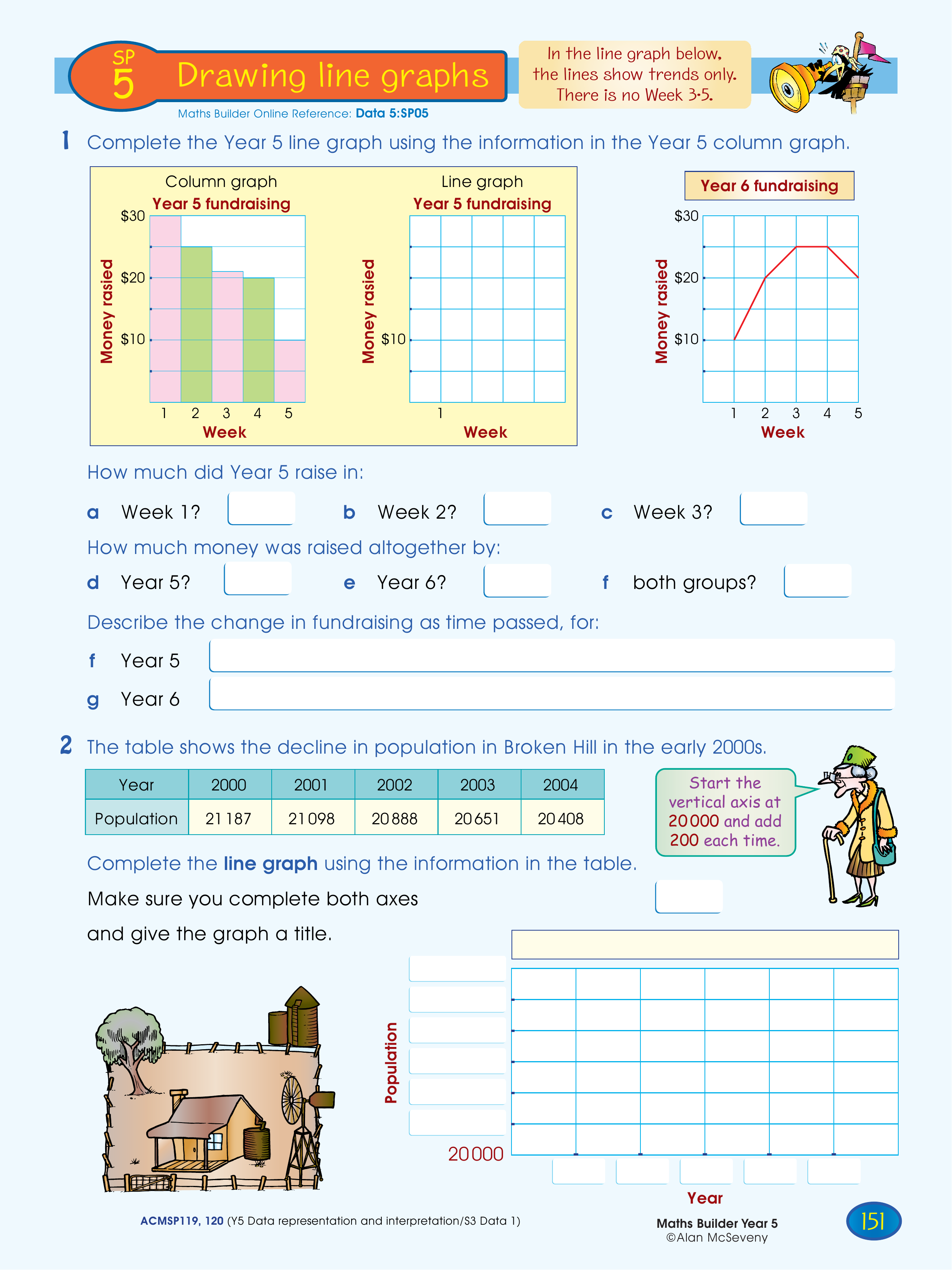Drawing line graphs — worksheet preview