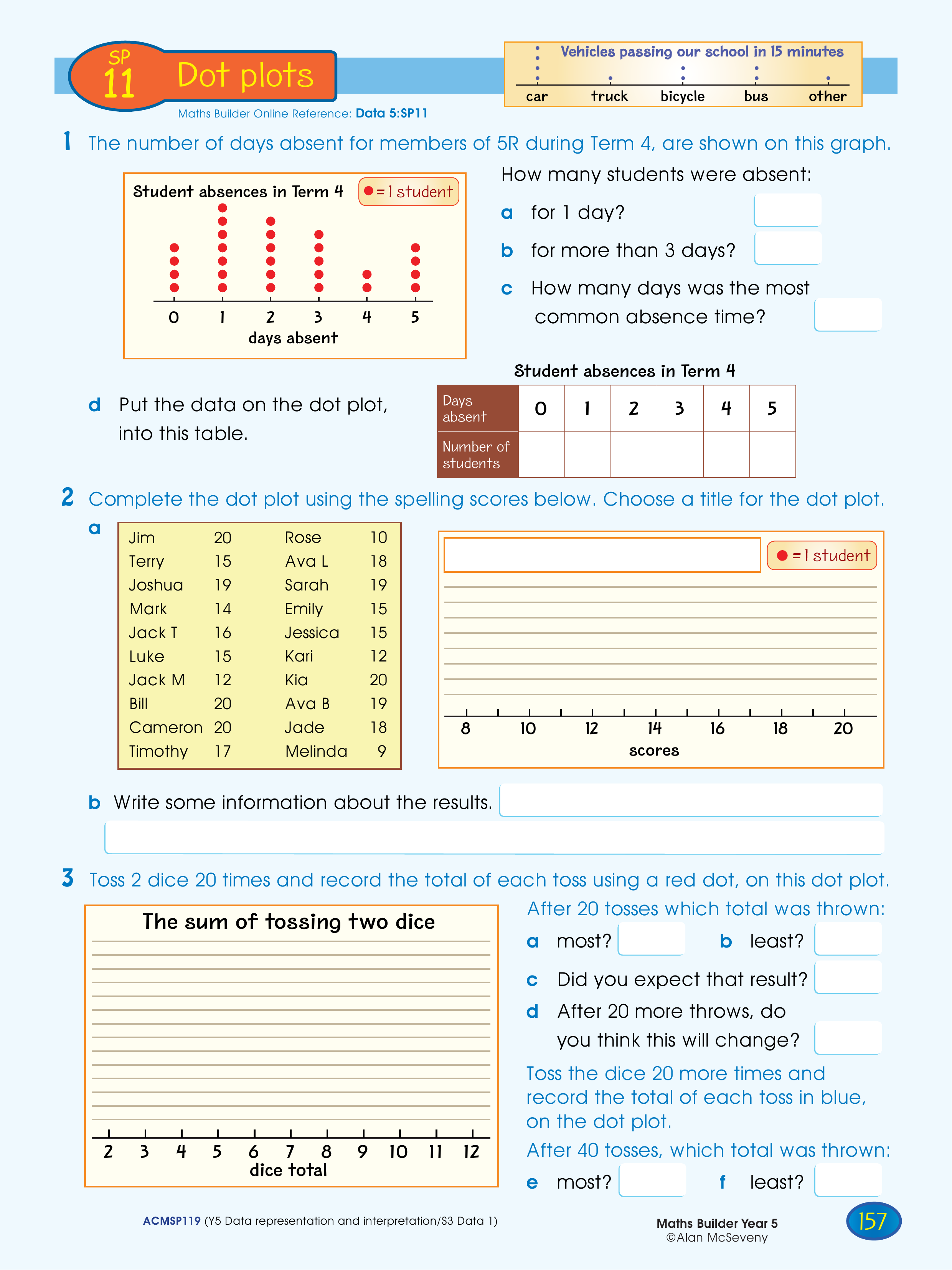 Dot plots — worksheet preview