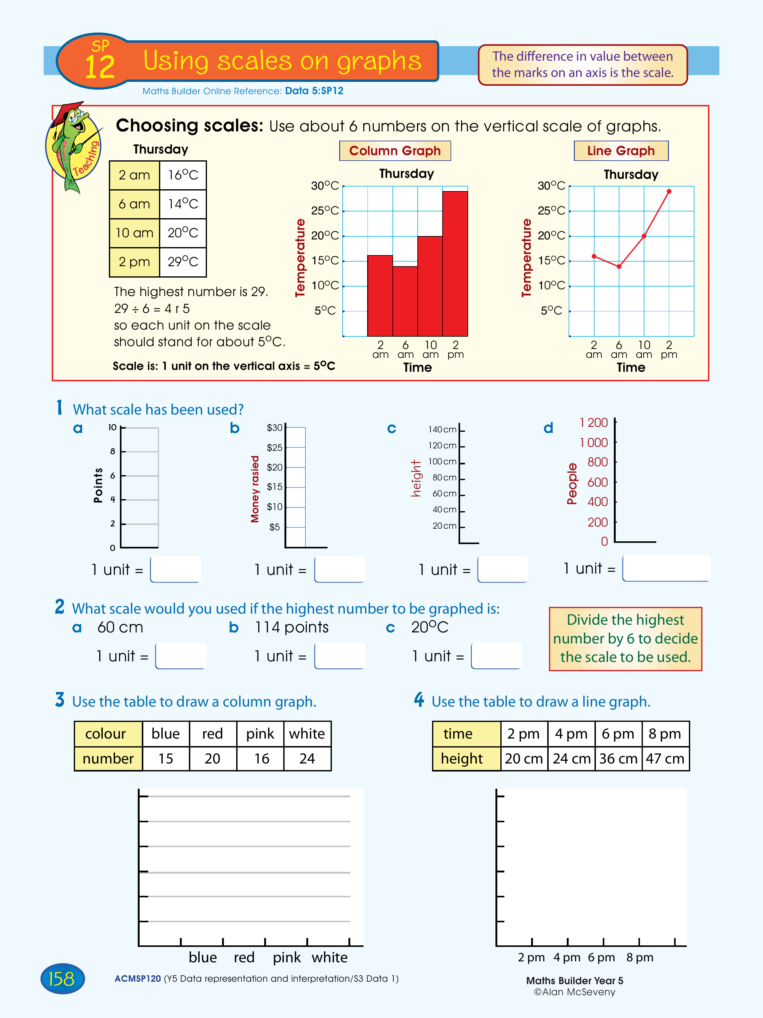 Using scales on graphs — worksheet preview