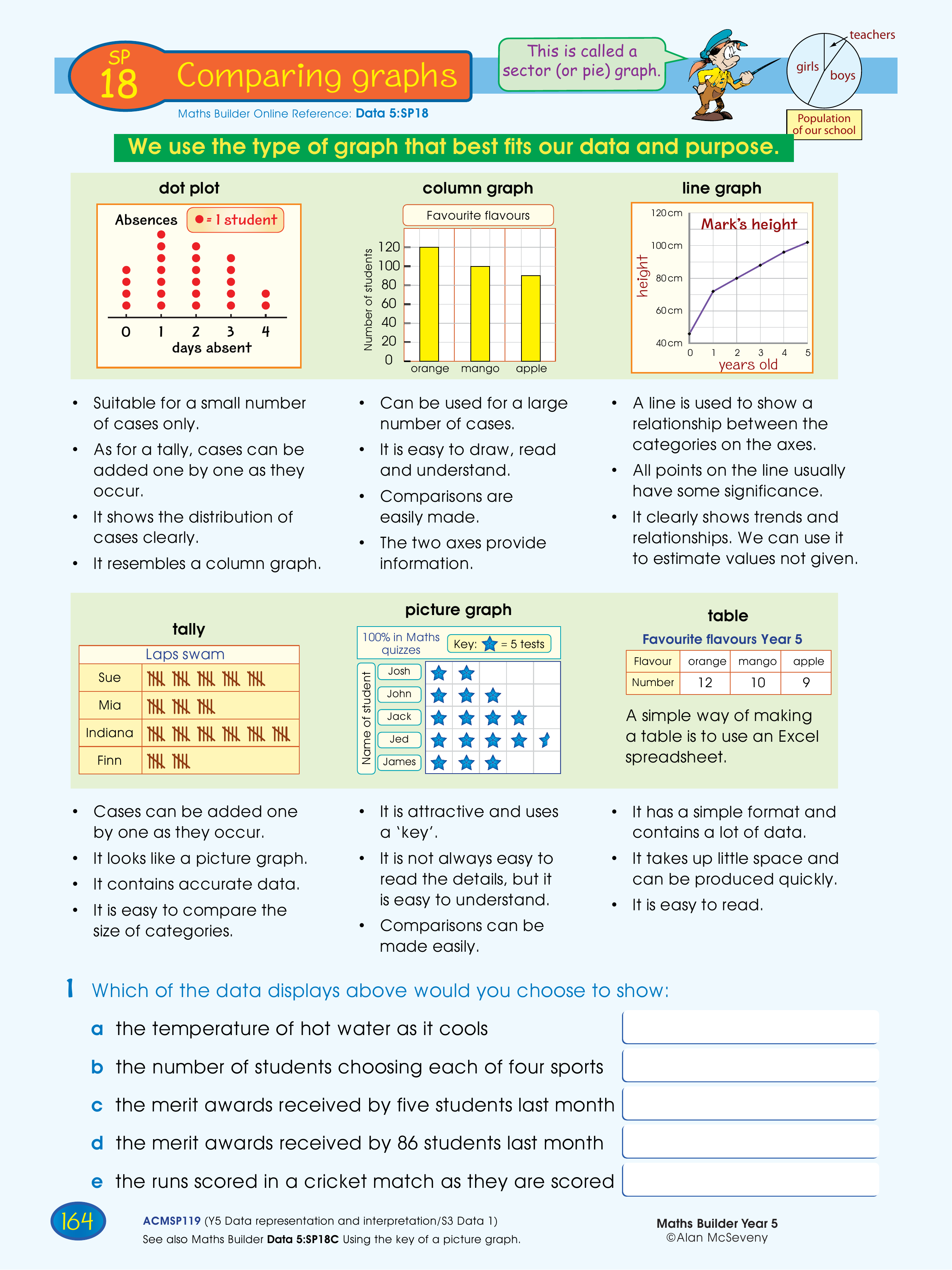 Comparing graphs — worksheet preview