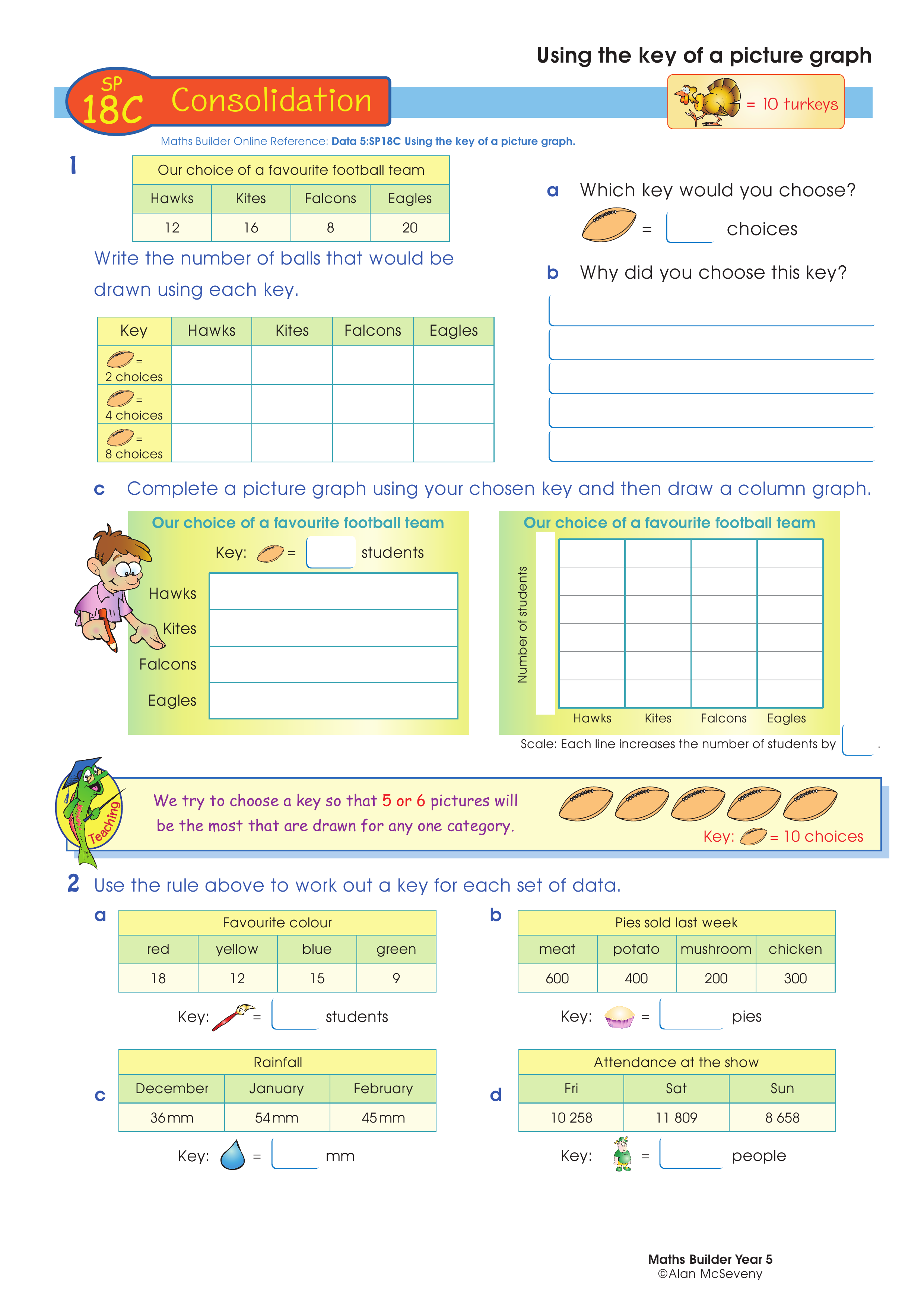 Using the key of a picture graph — worksheet preview