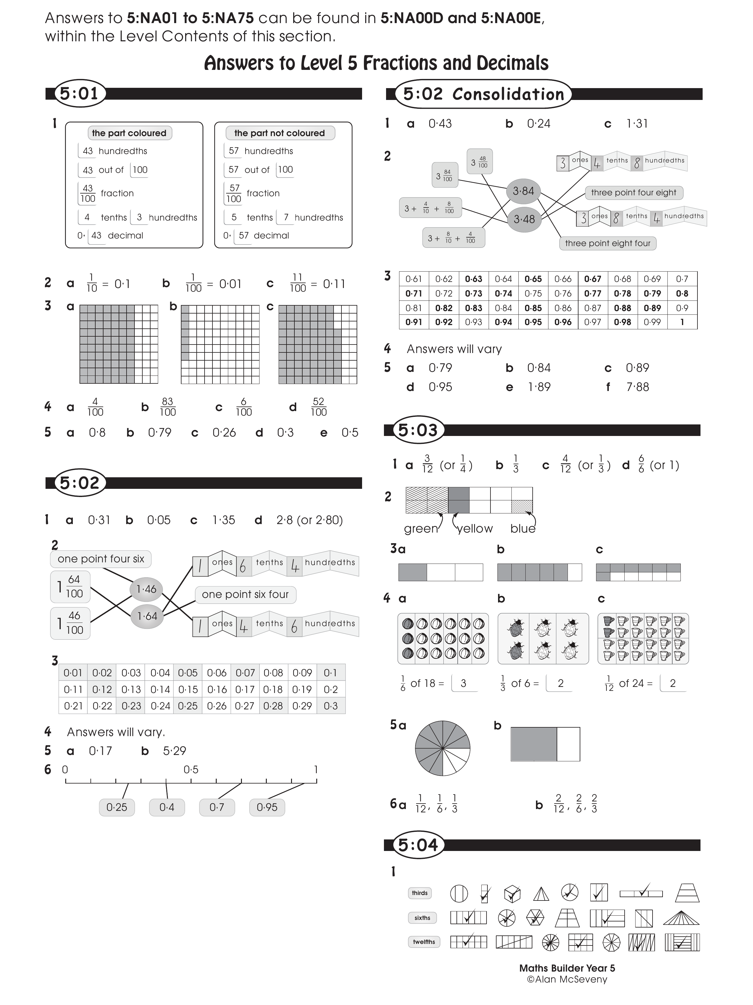 Answers — worksheet preview