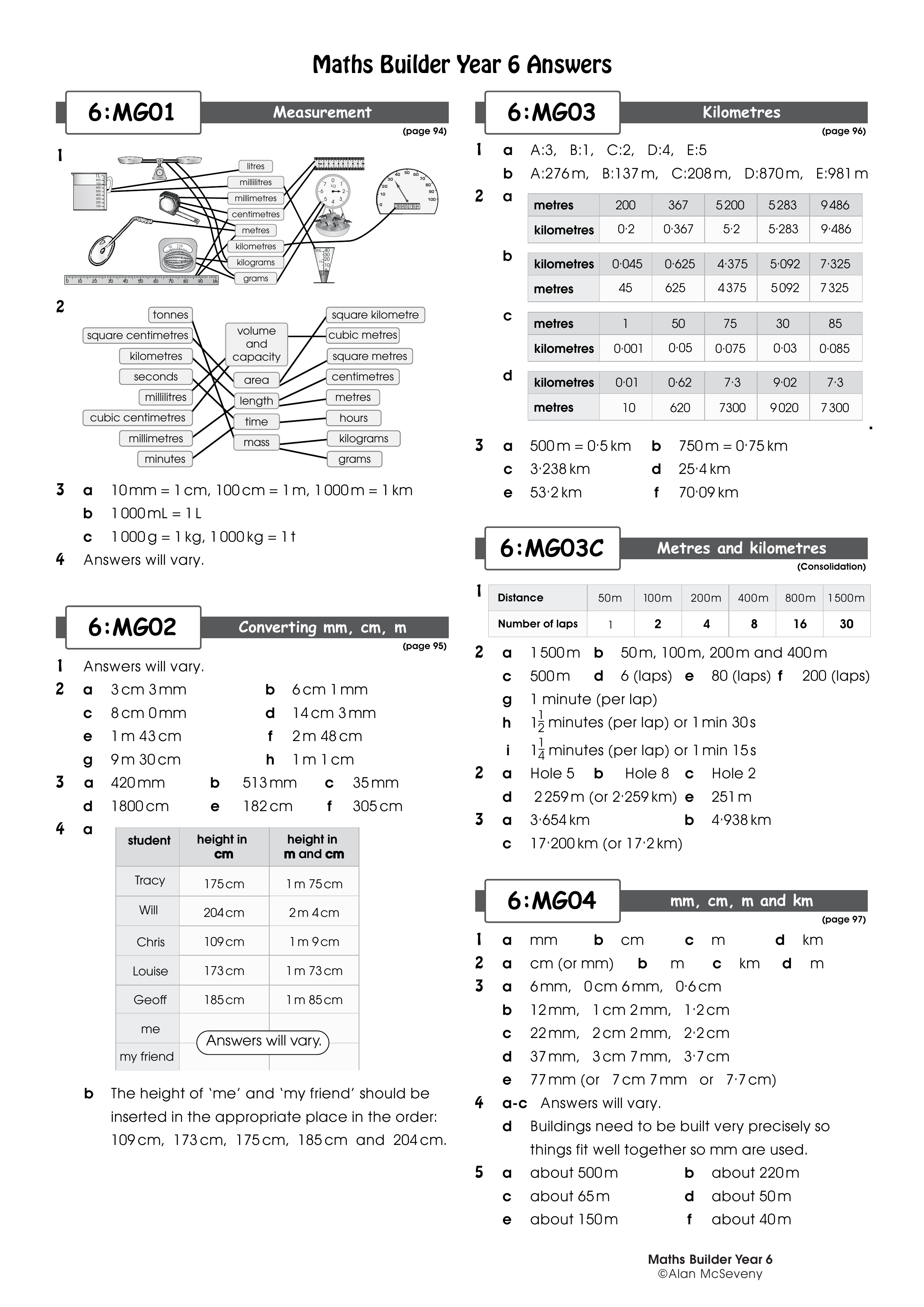 Answers: 6:MG01-6:MG27 — worksheet preview