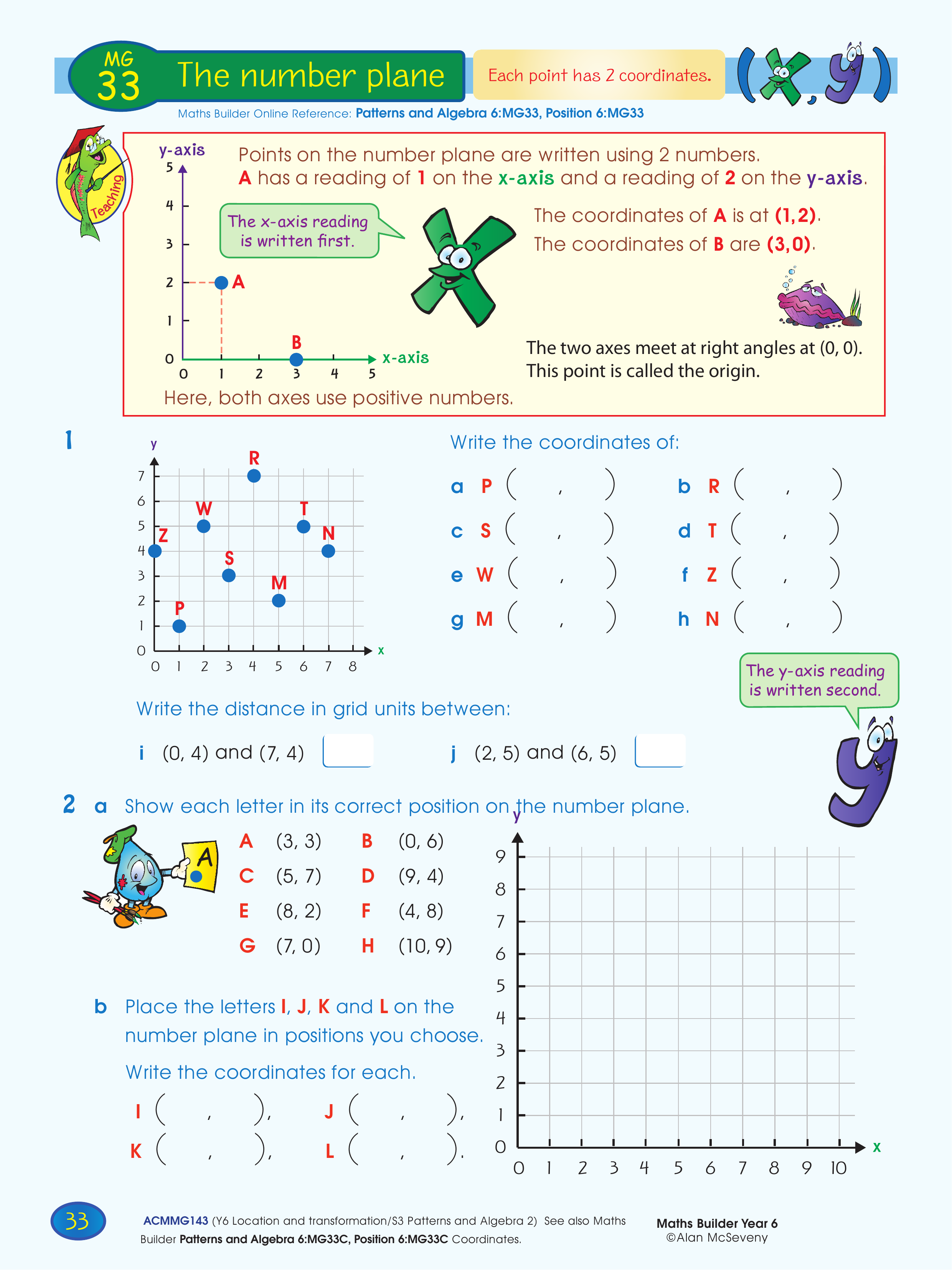 The number plane — worksheet preview