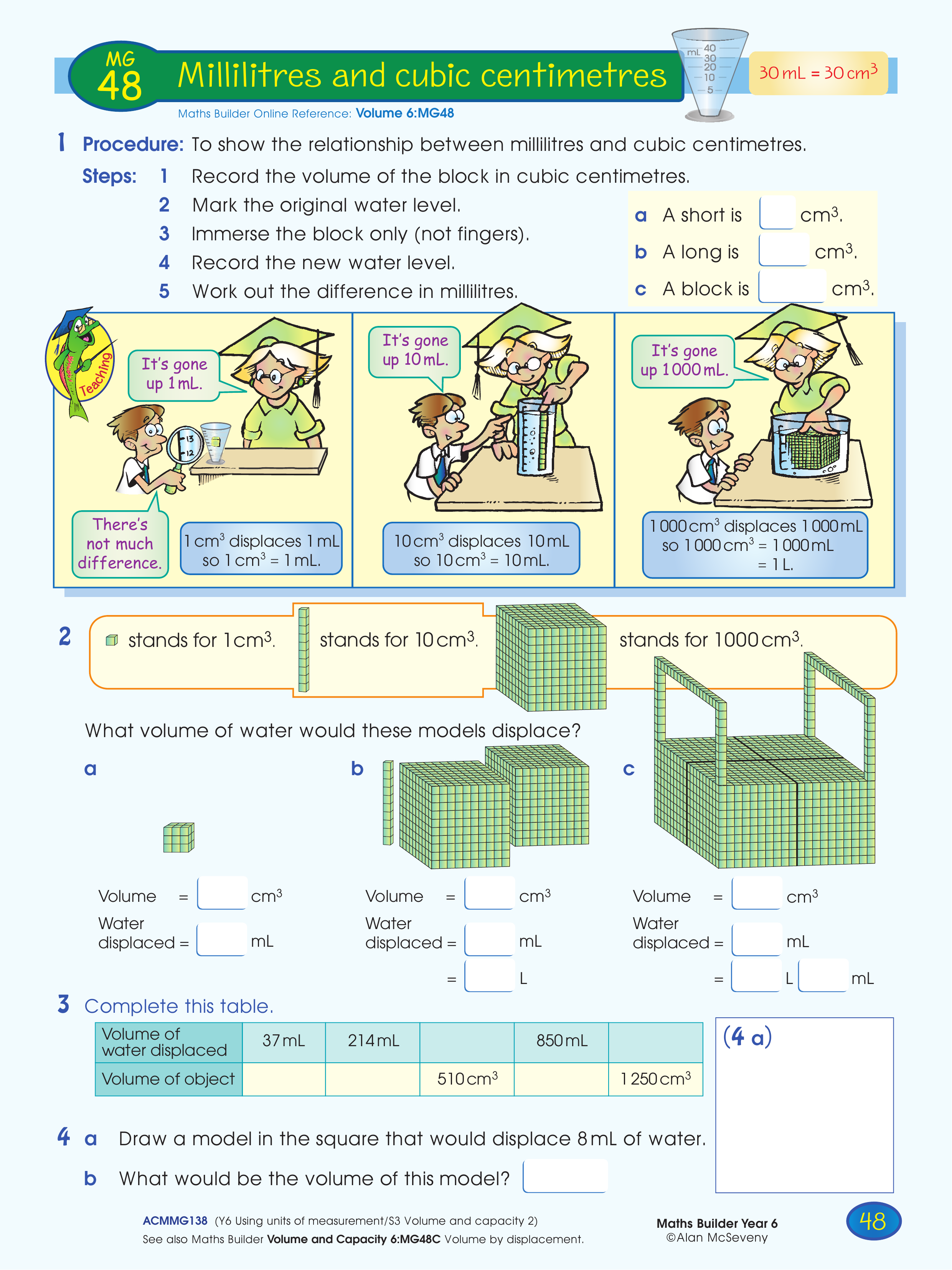 Millilitres and cubic centimetres — worksheet preview