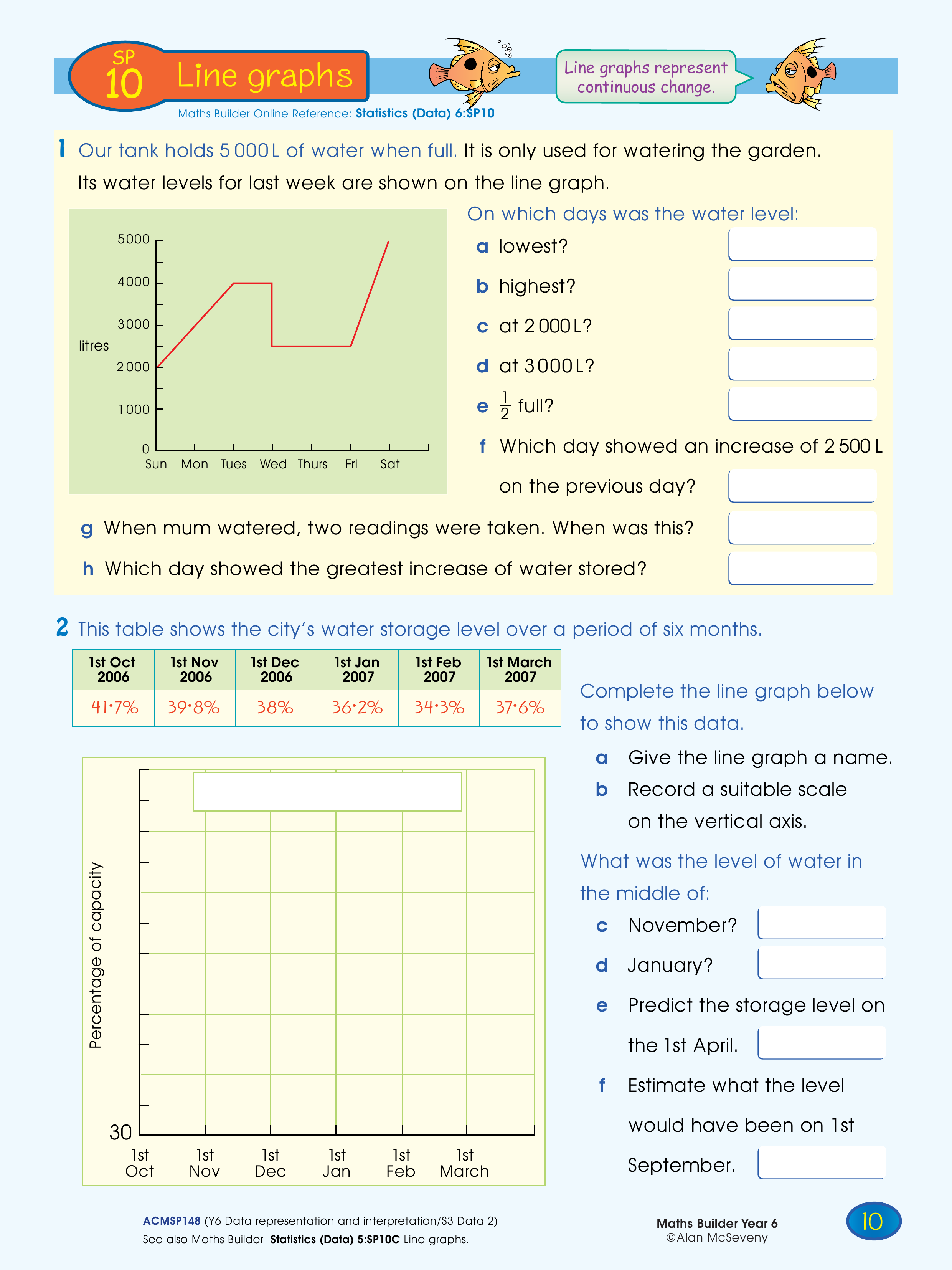 Line graphs — worksheet preview