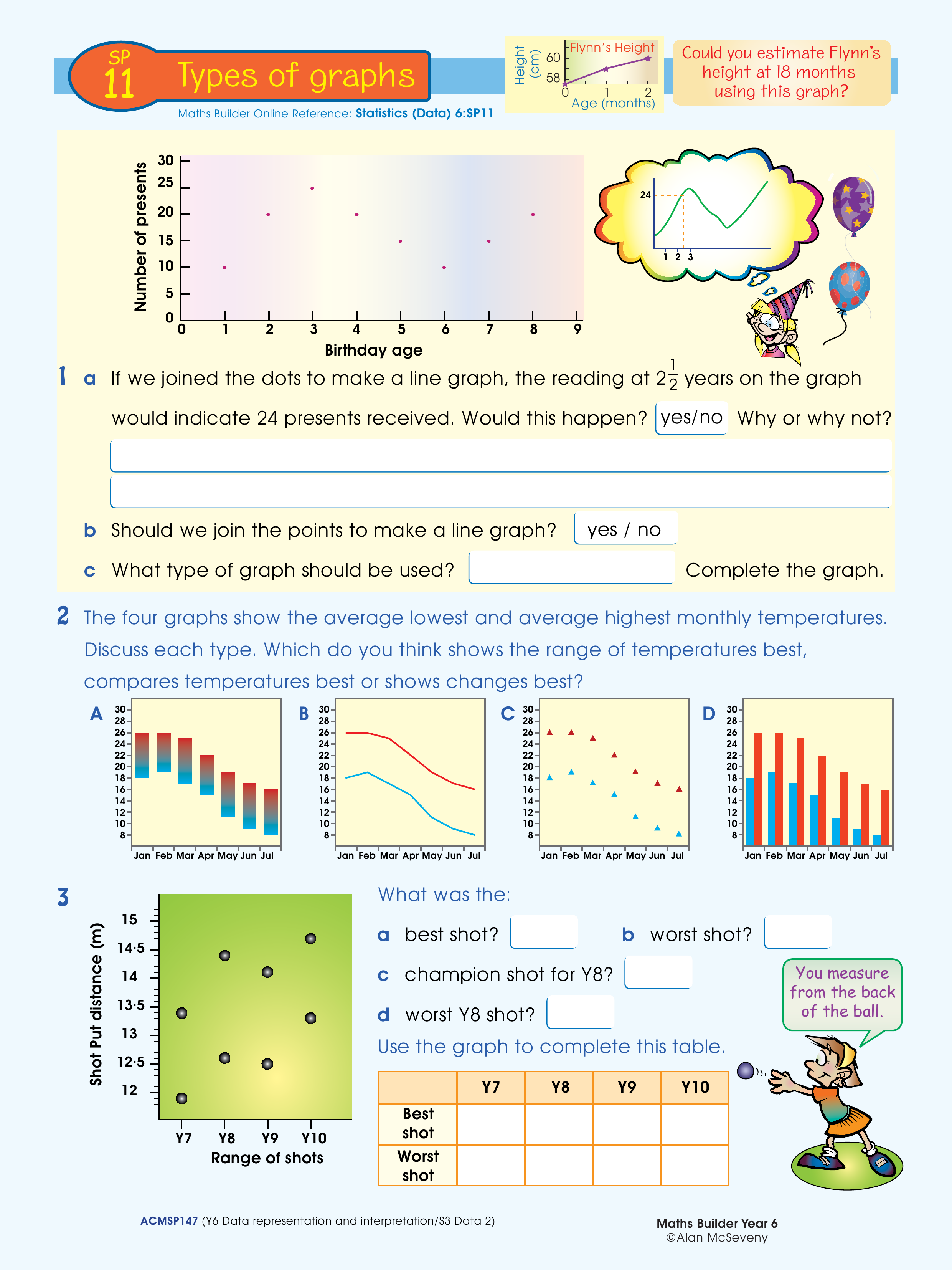 Types of graphs — worksheet preview