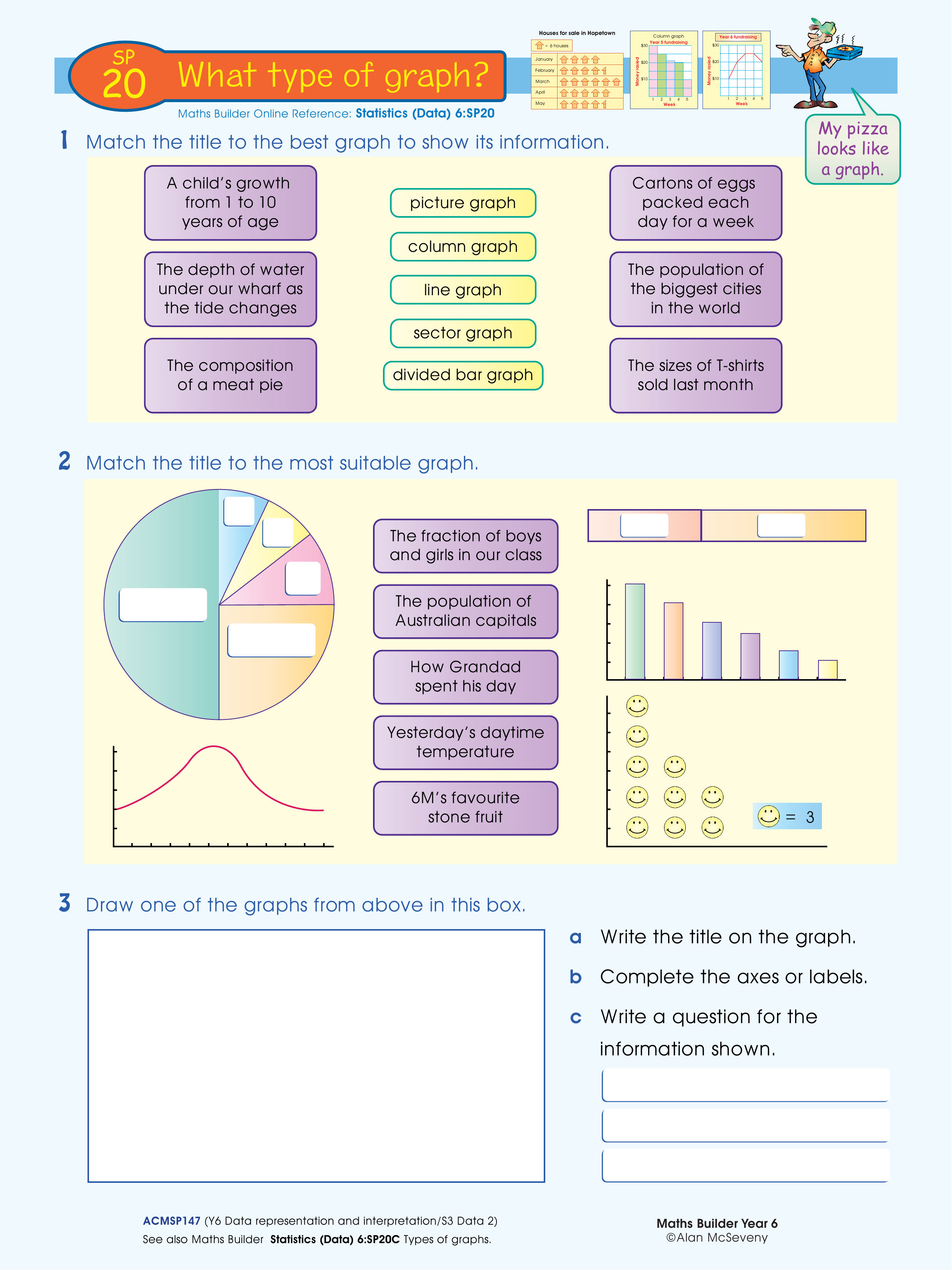 What type of graph? — worksheet preview