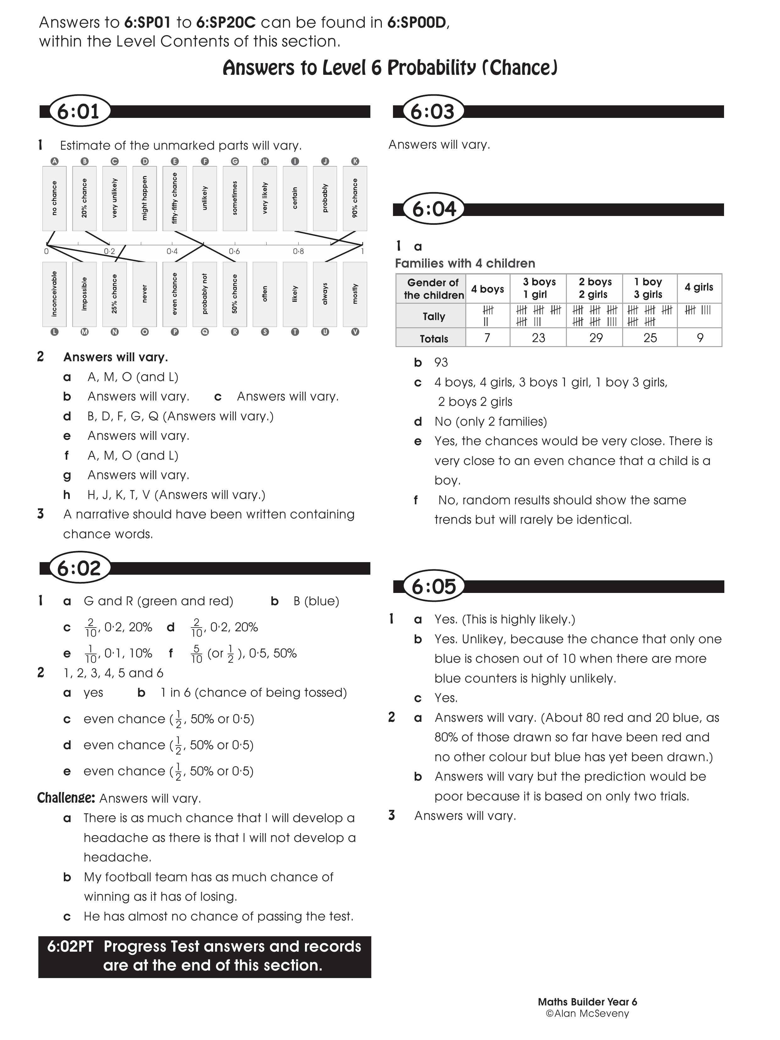 Answers — worksheet preview