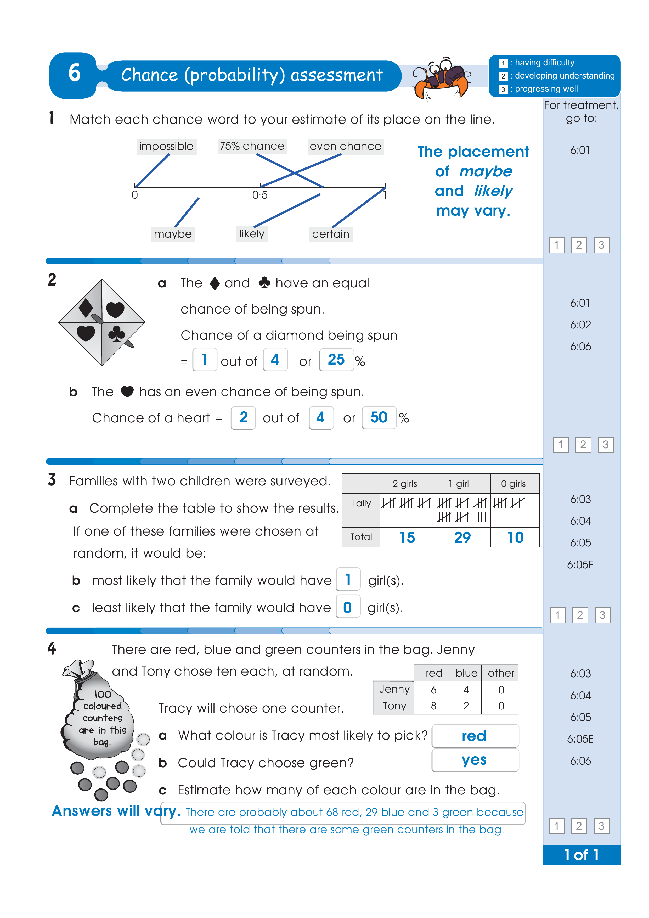 Assessment test answers — worksheet preview