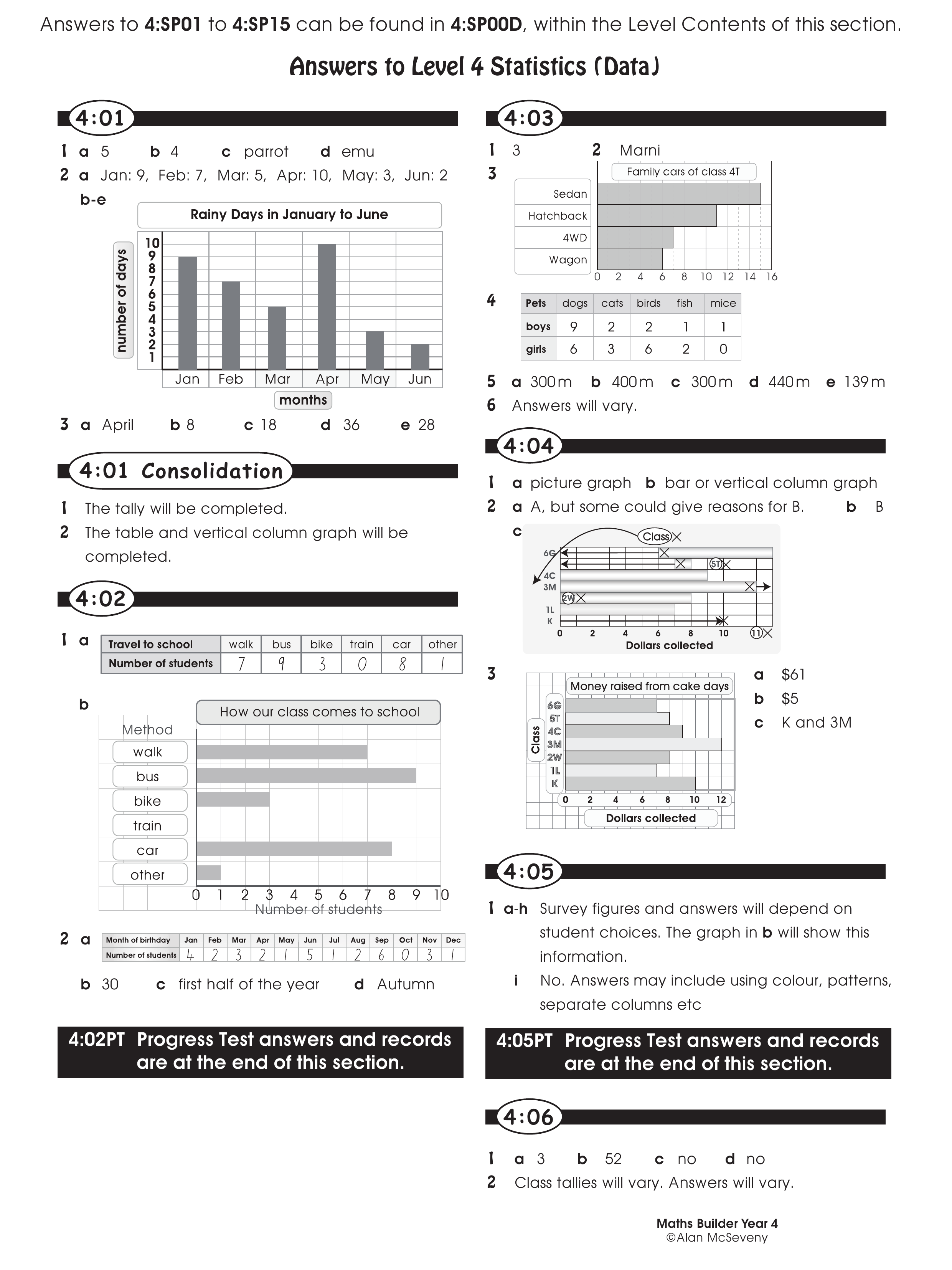 Answers — worksheet preview