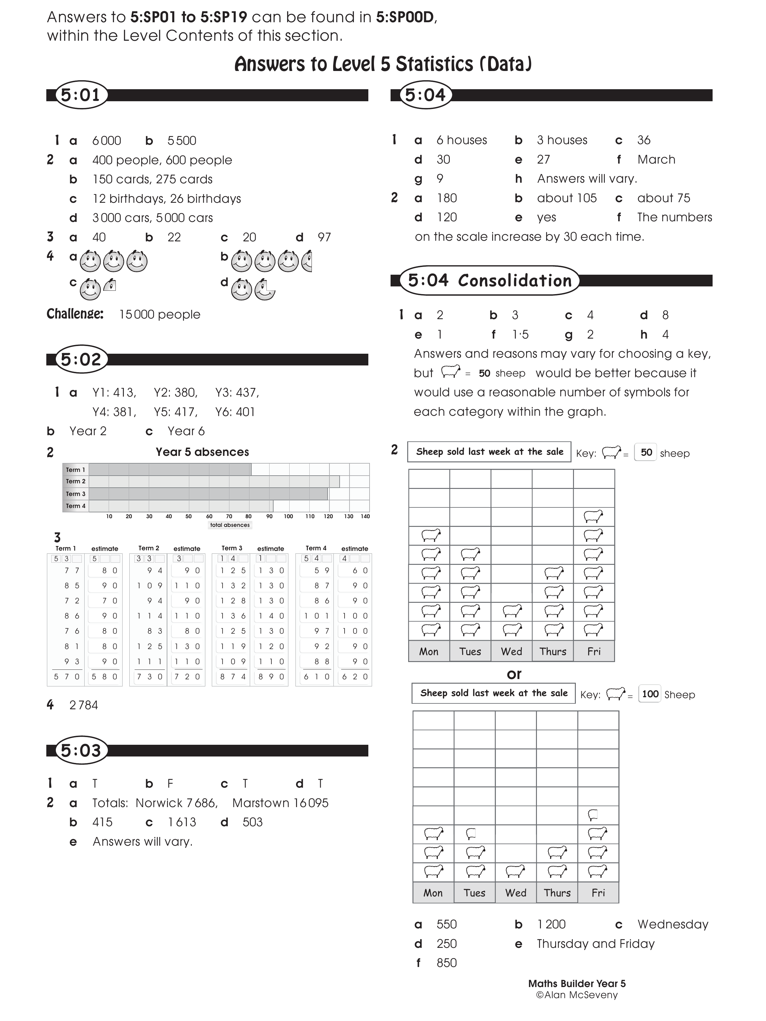 Answers — worksheet preview