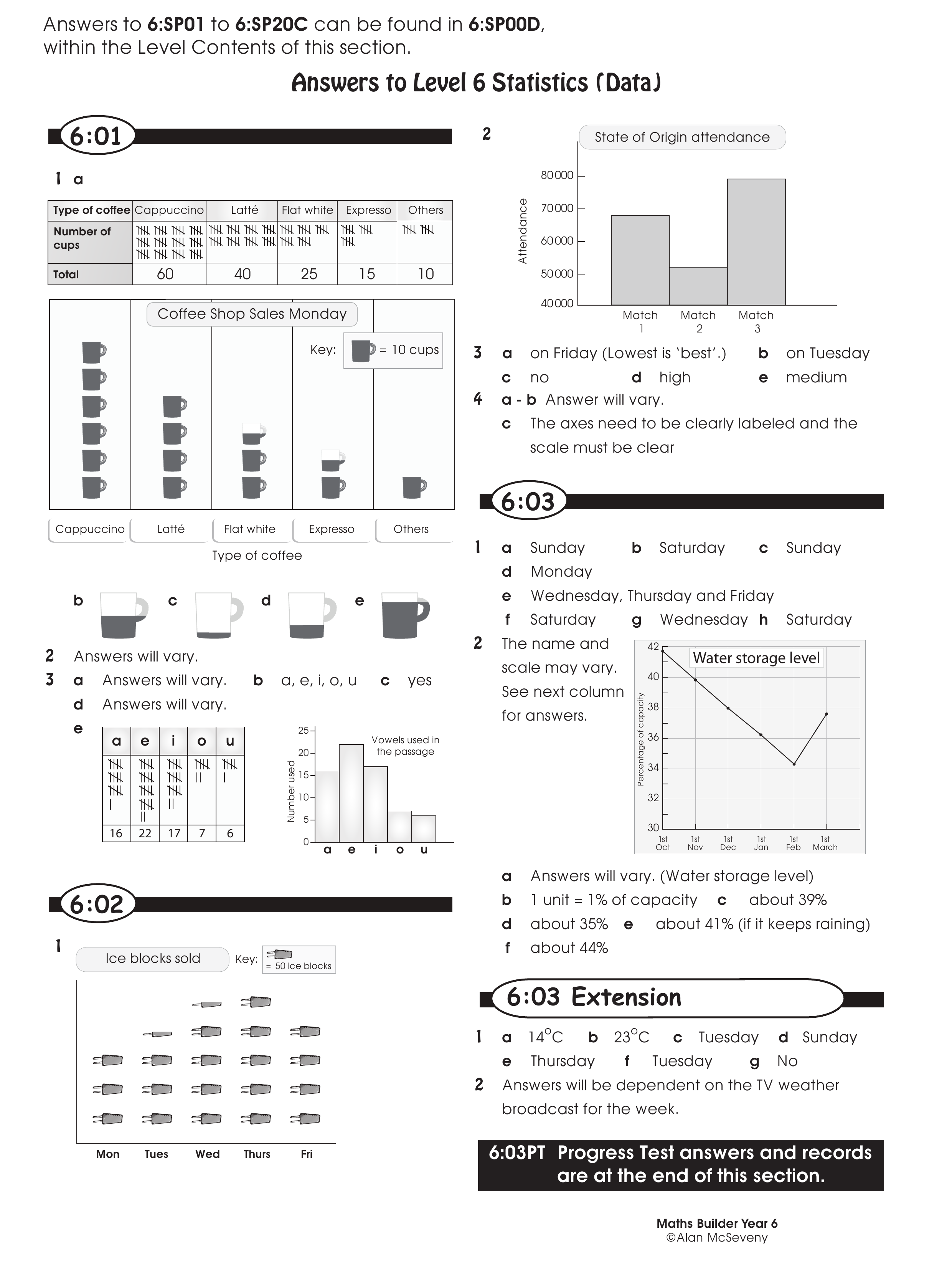 Answers — worksheet preview