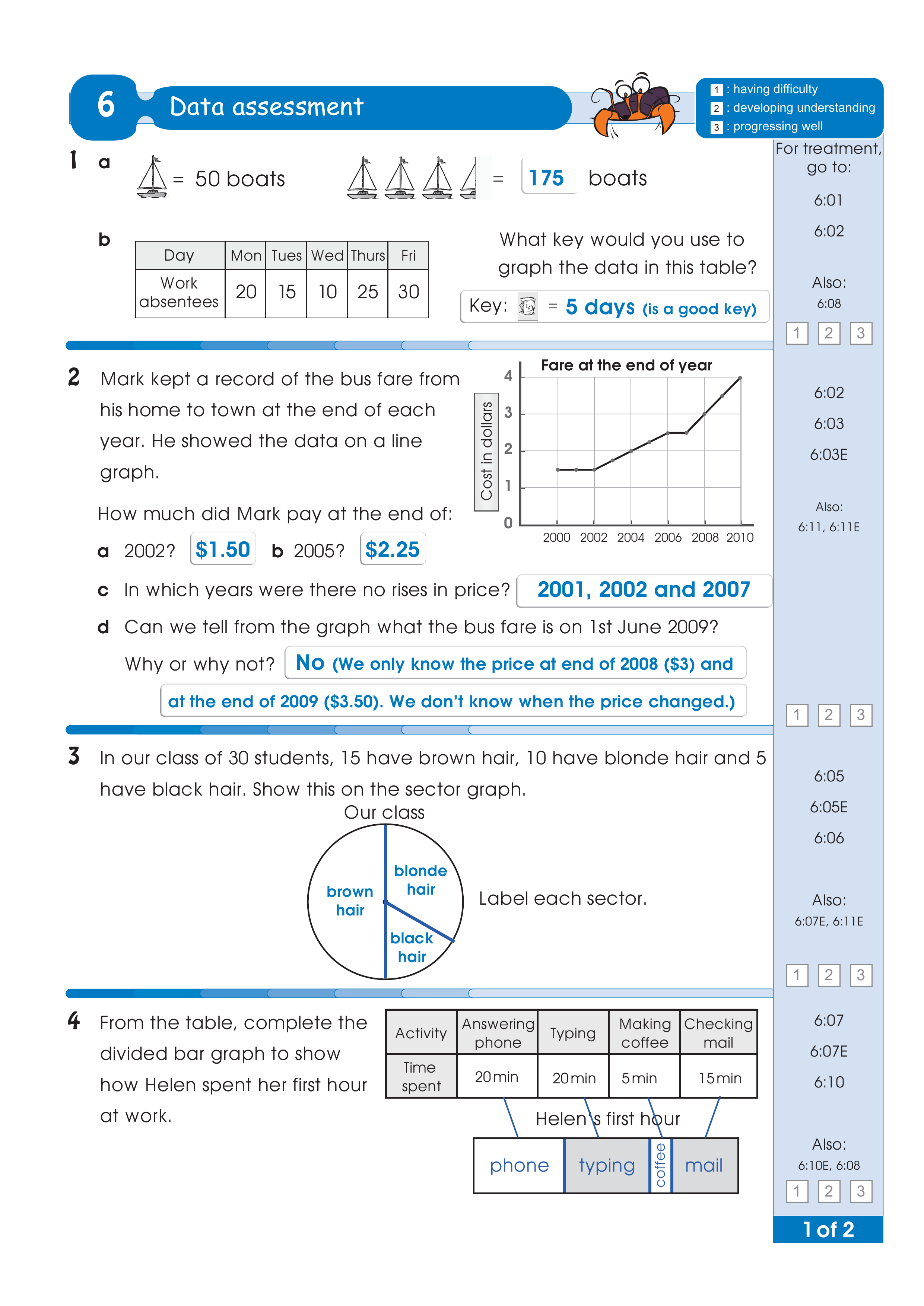 Assessment test answers — worksheet preview