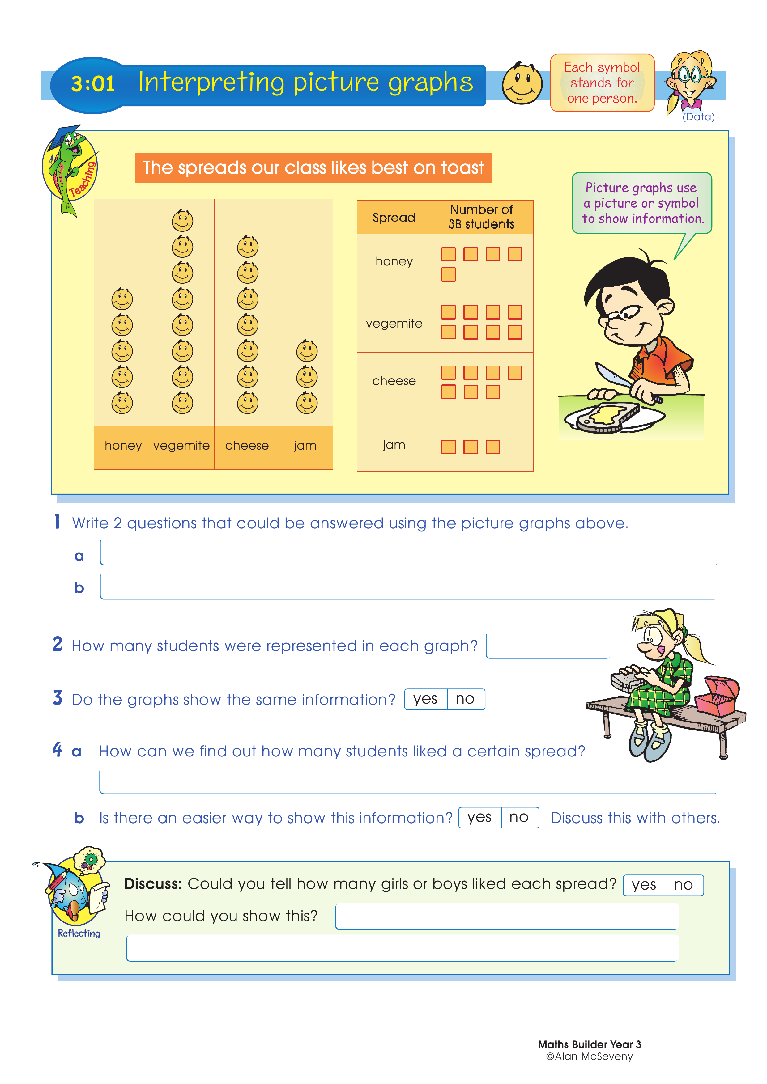 Interpreting picture graphs — worksheet preview