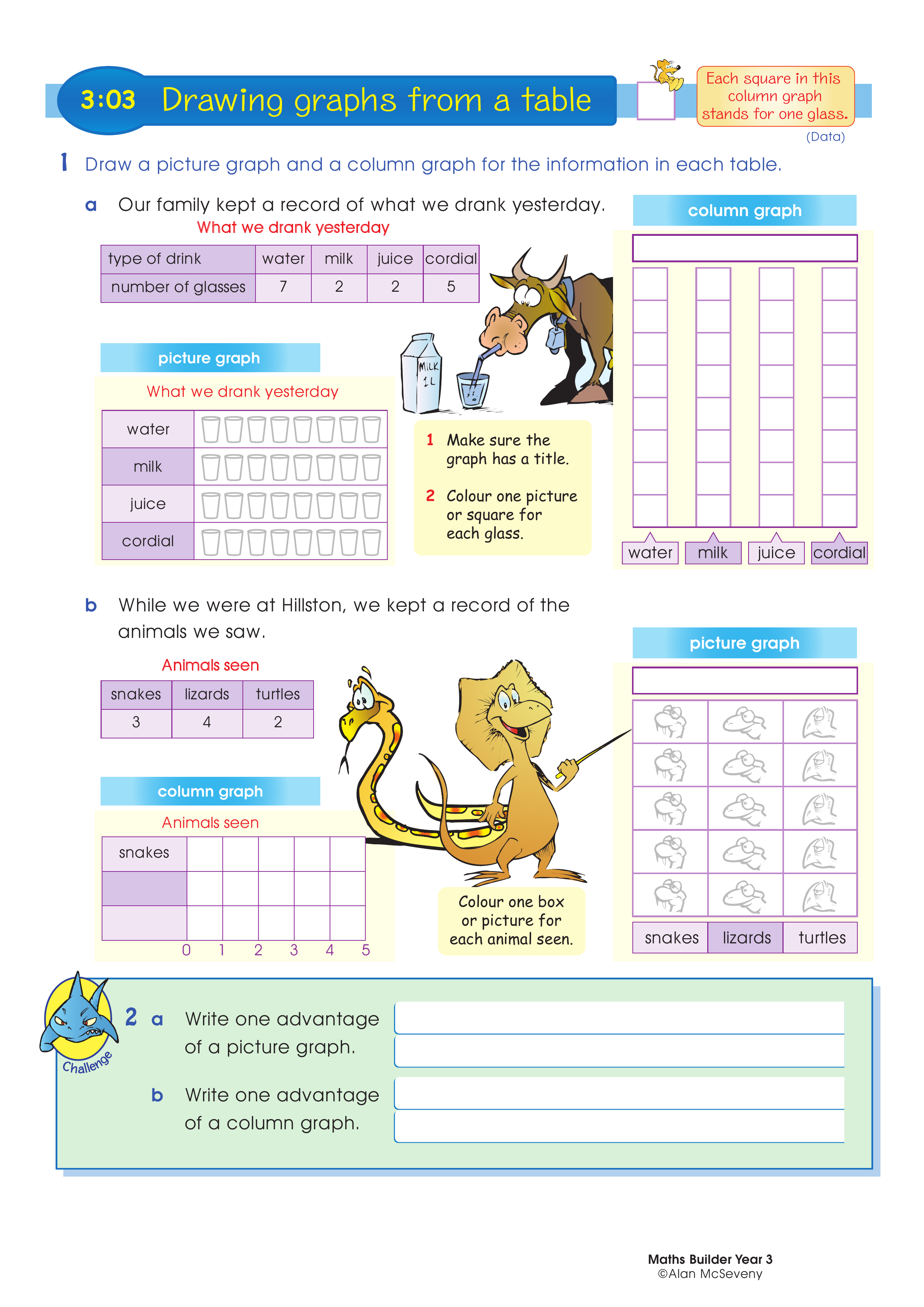 Drawing graphs from a table — worksheet preview